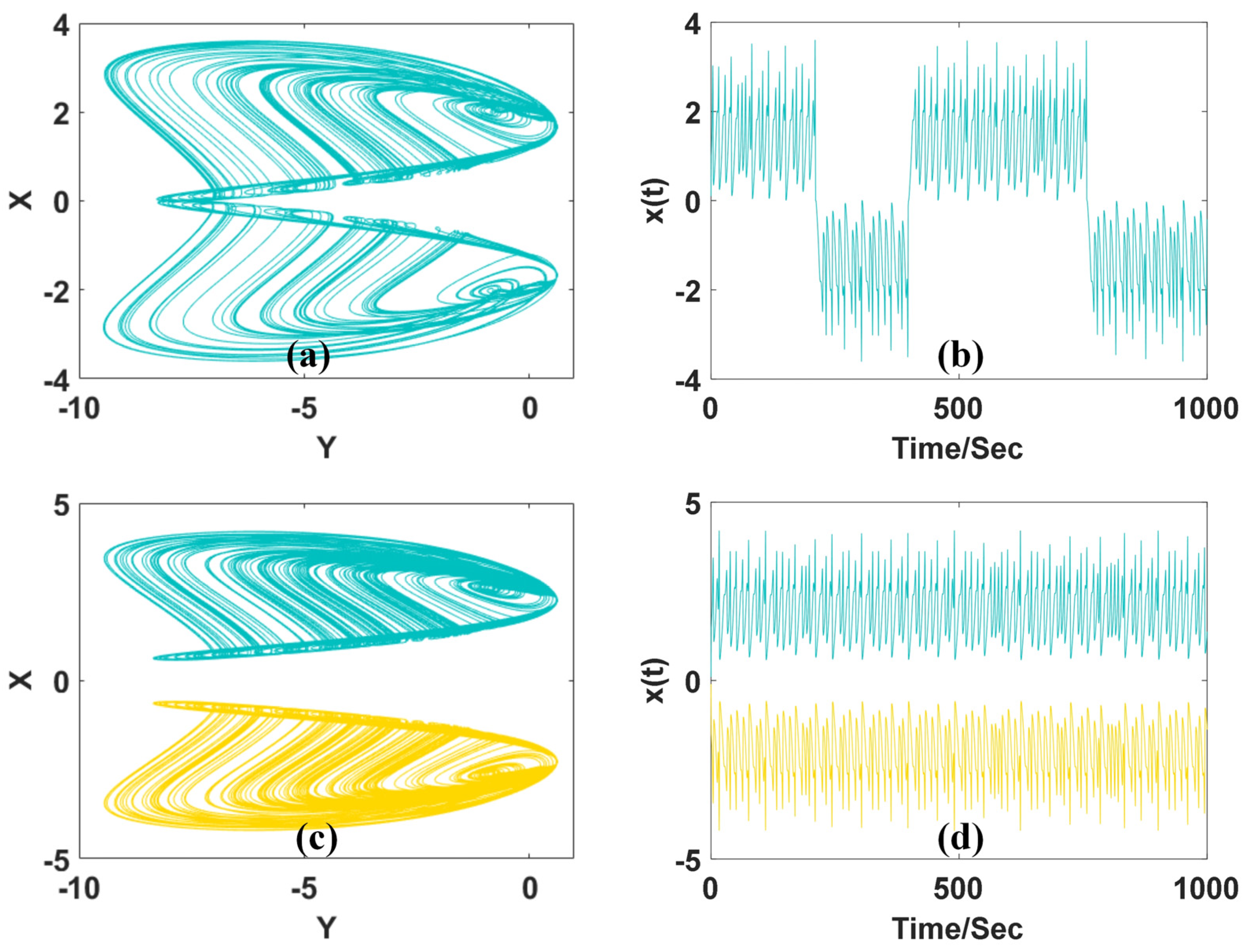 Electronics 13 02138 g008