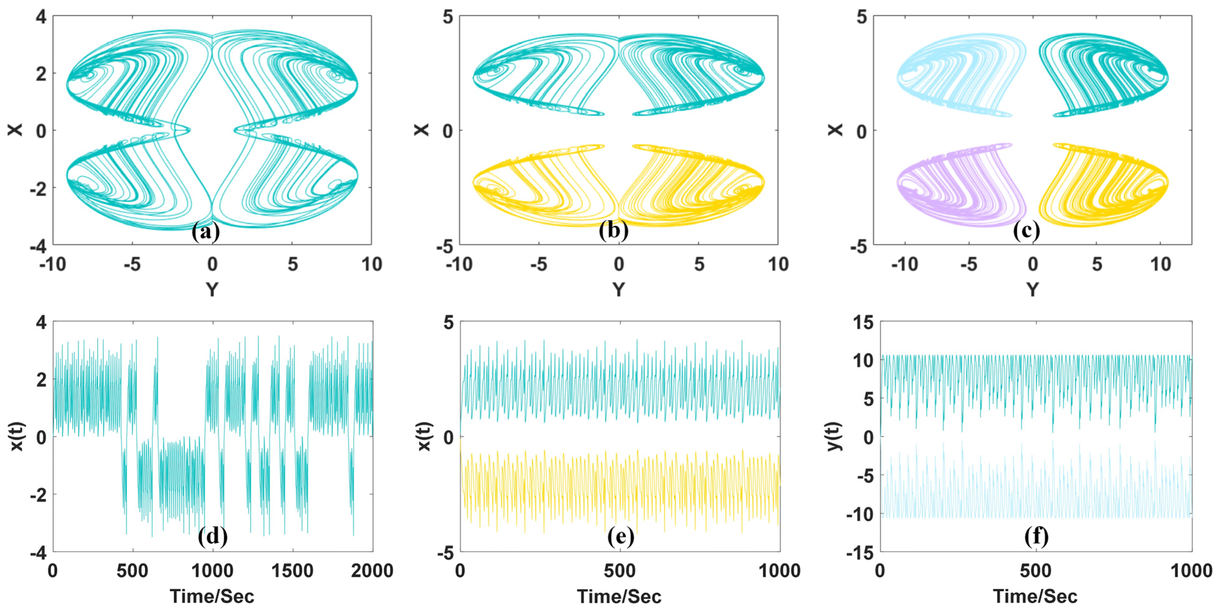 Electronics 13 02138 g009