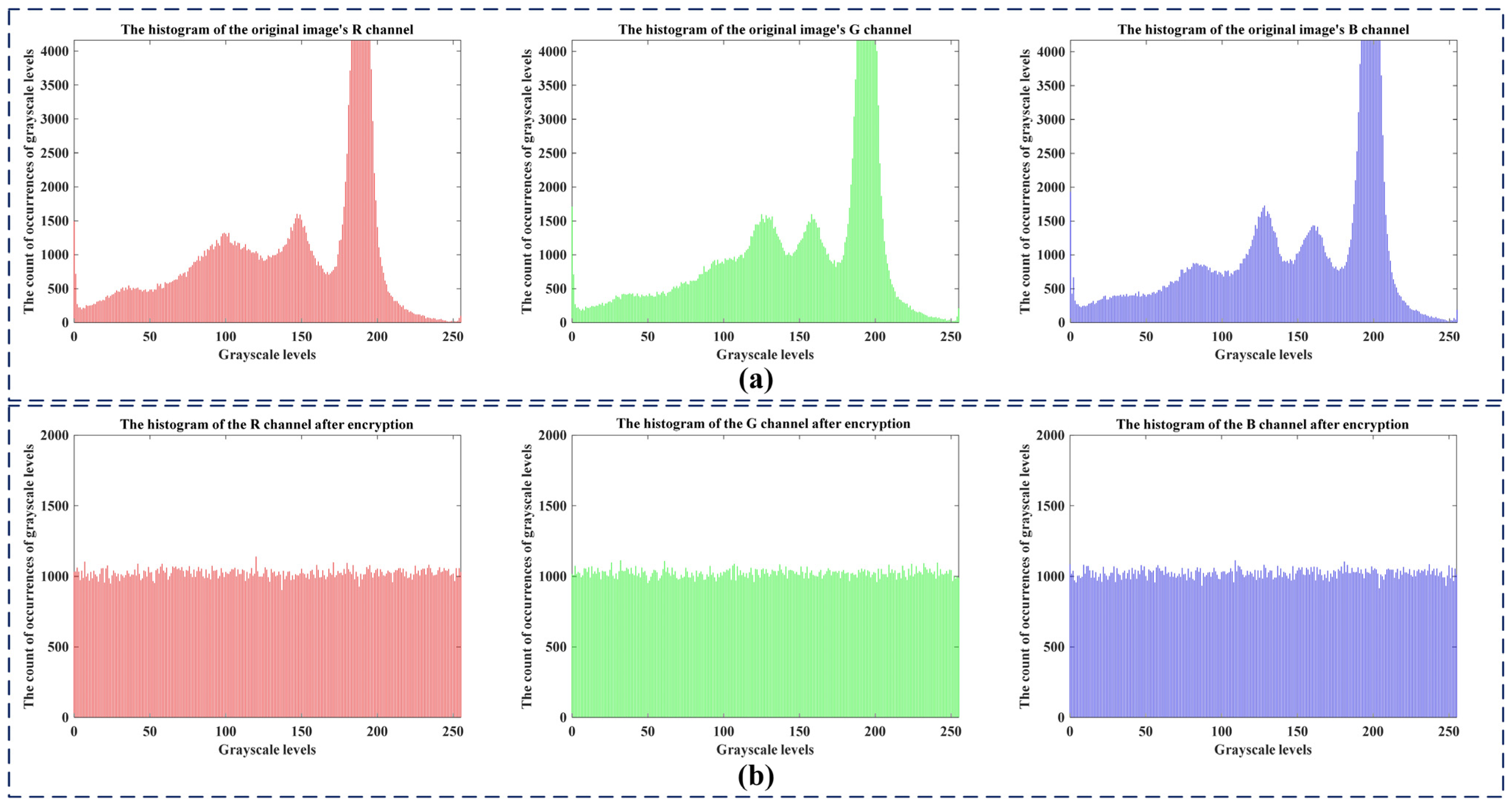 Electronics 13 02138 g016