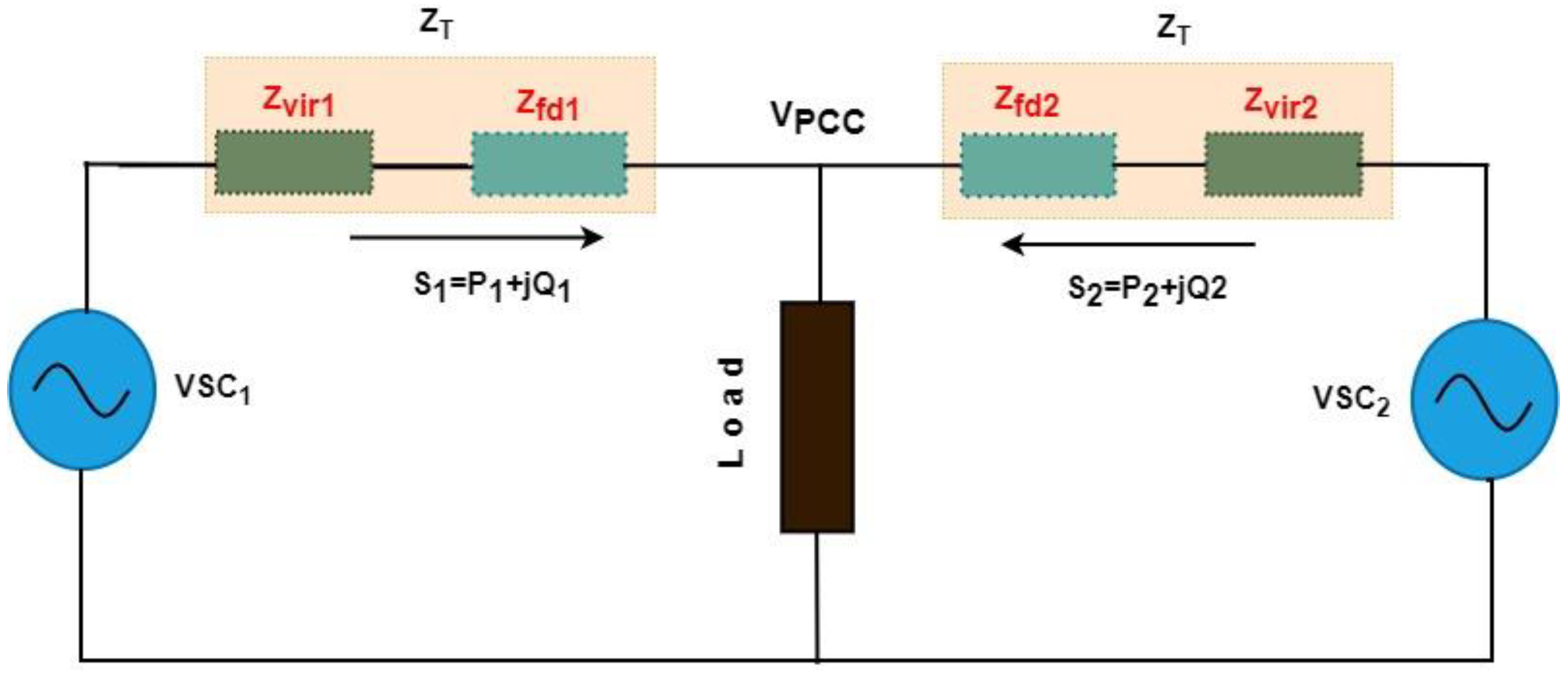 Electronics 13 02142 g001