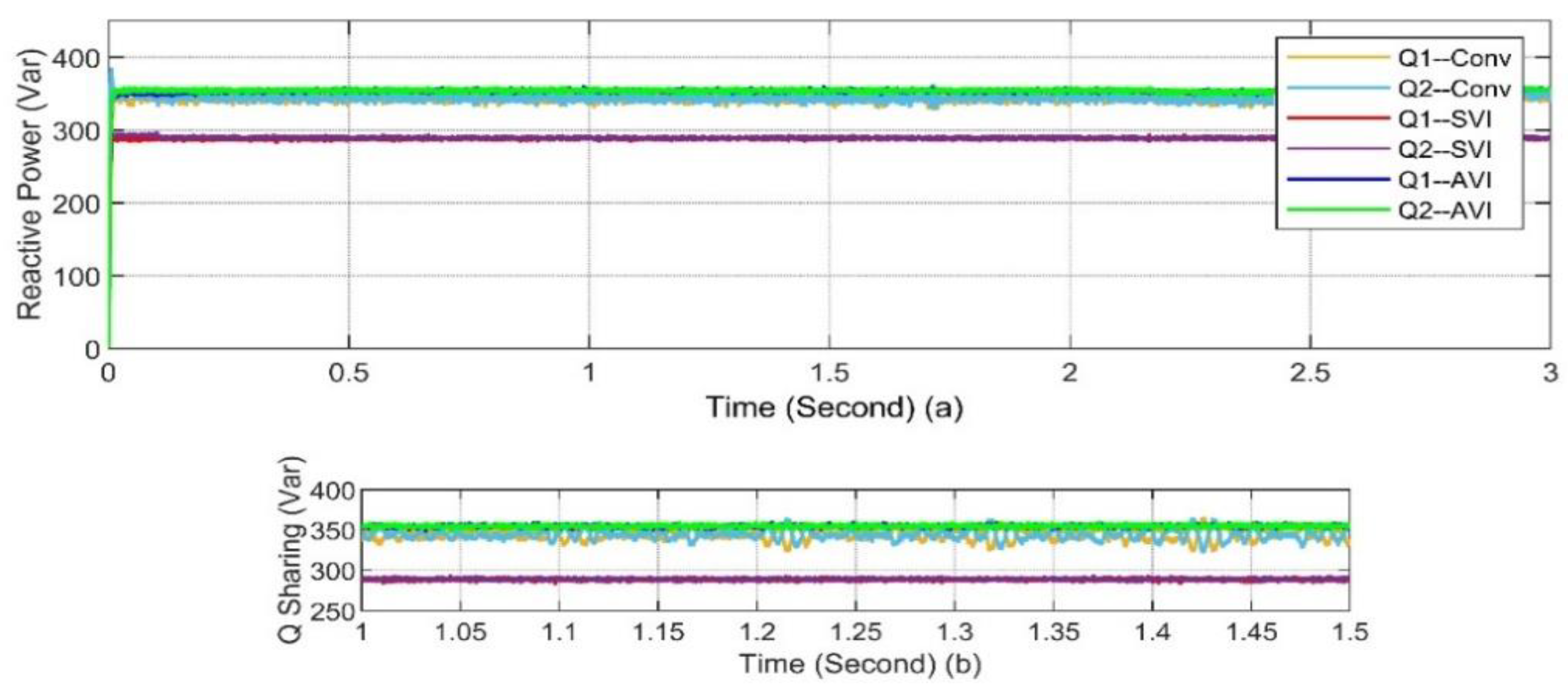 Electronics 13 02142 g010