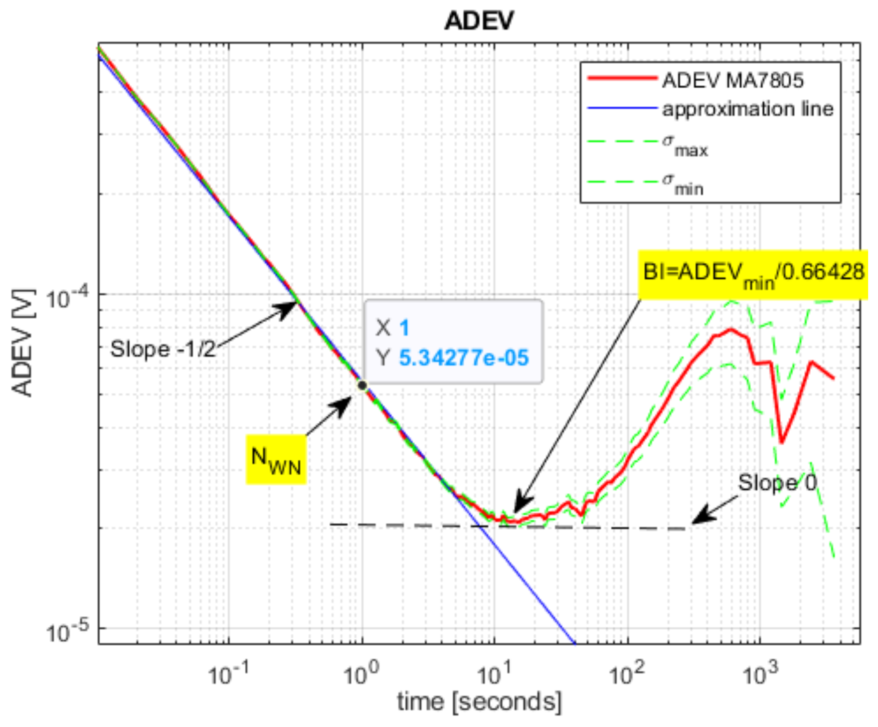 Electronics 13 02144 g014