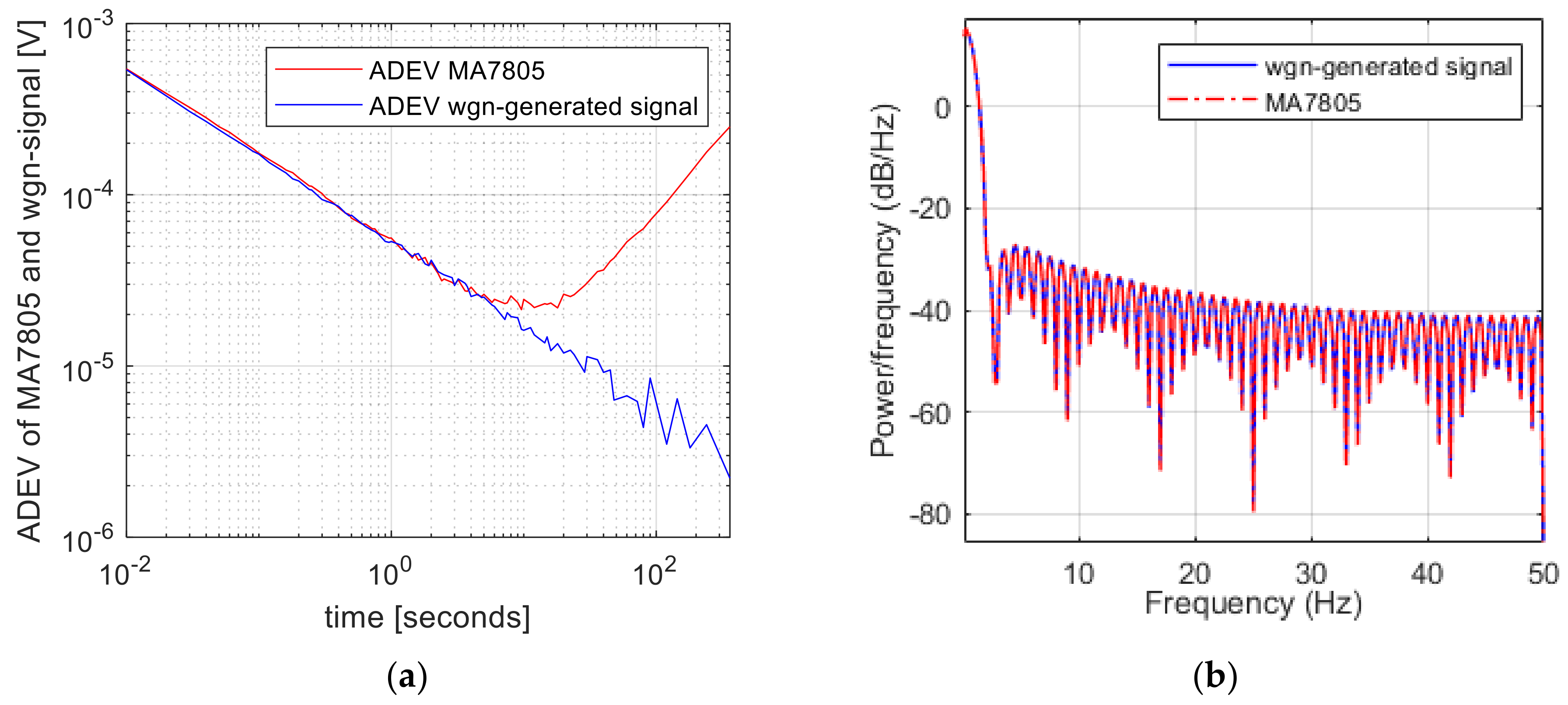 Electronics 13 02144 g015