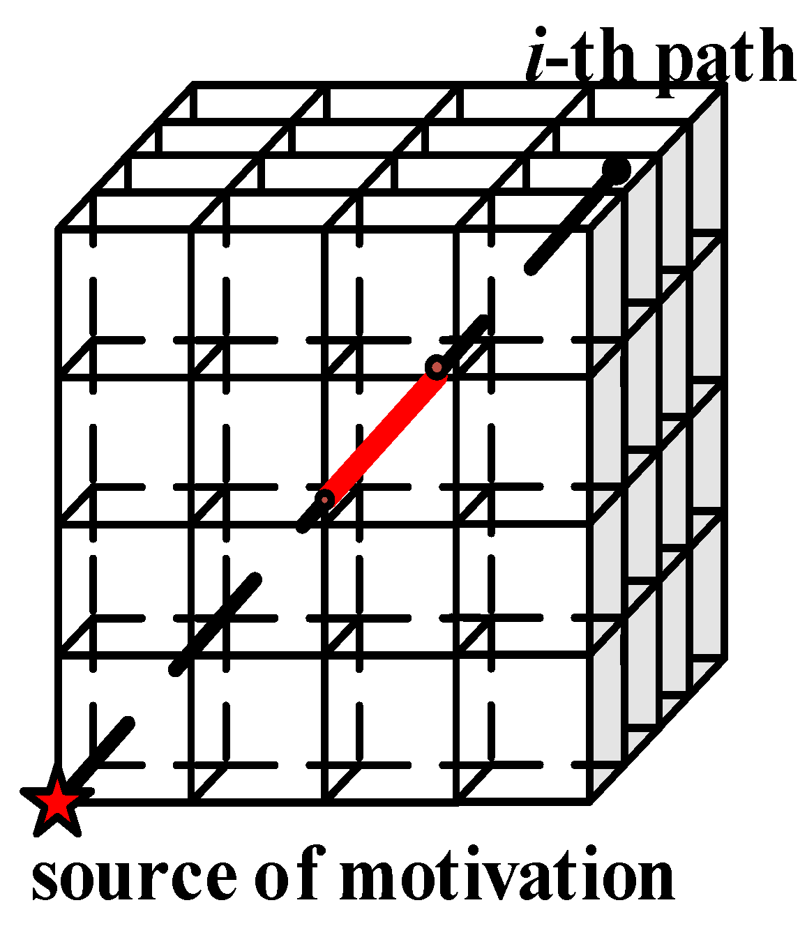Electronics 13 02145 g003