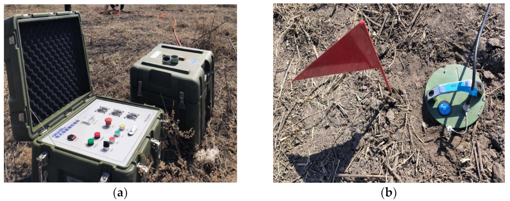 Electronics 13 02145 g007a