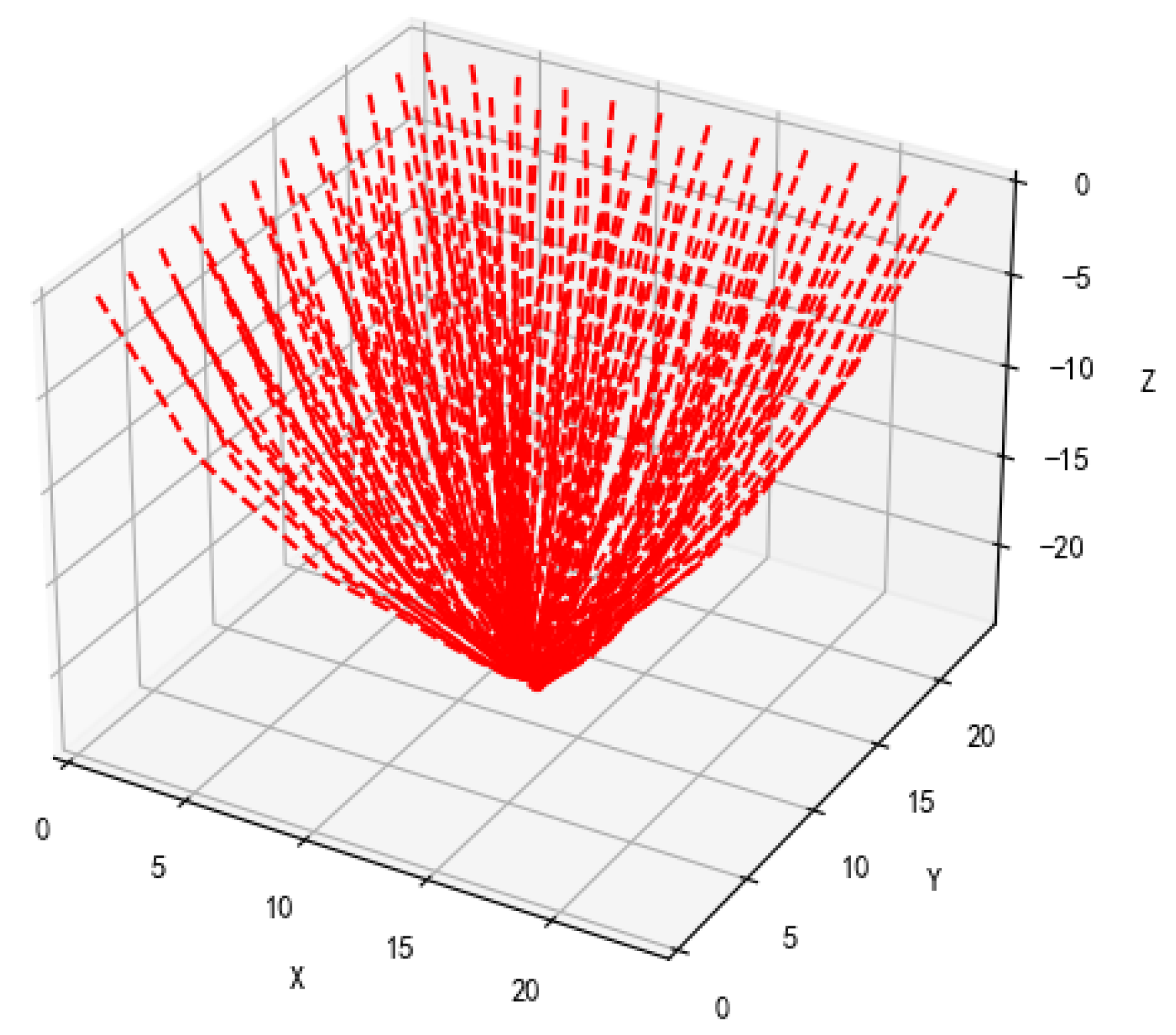 Electronics 13 02145 g010