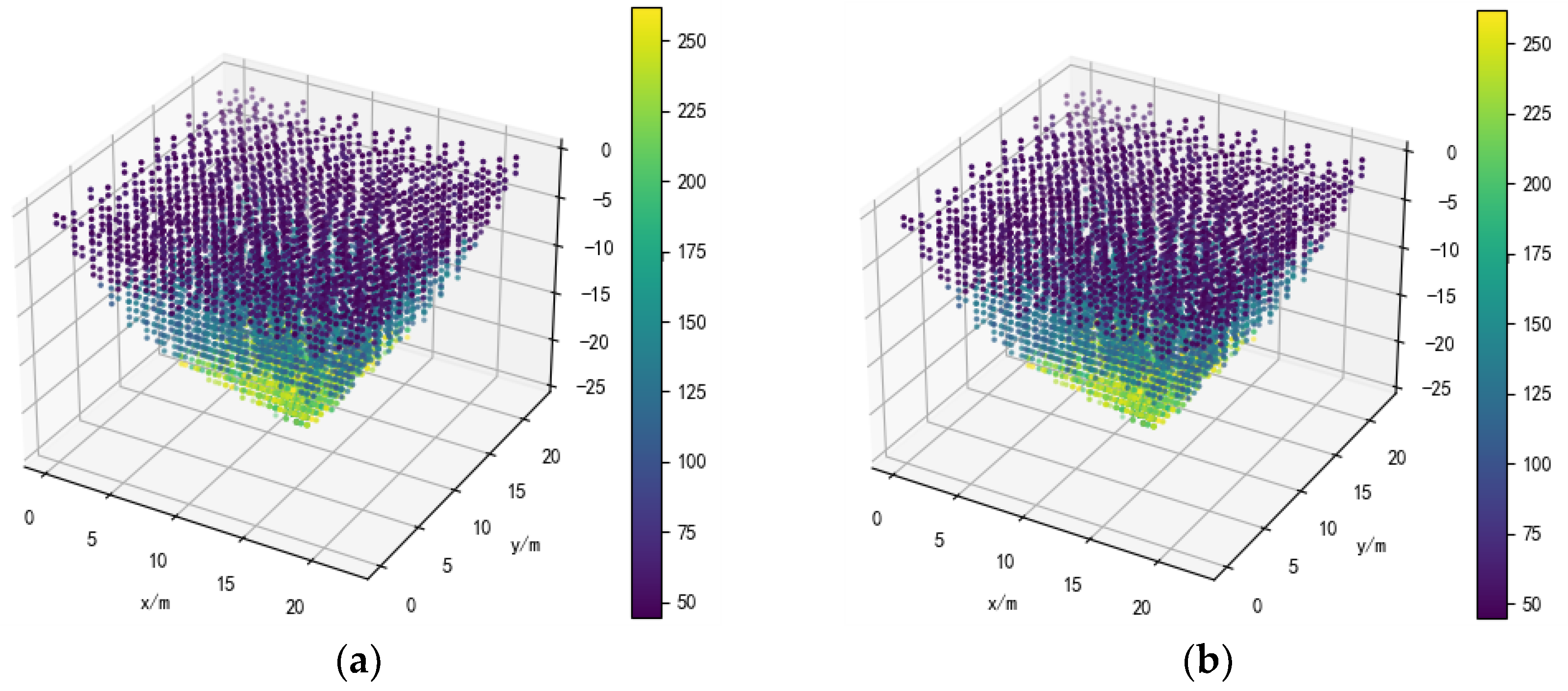 Electronics 13 02145 g012