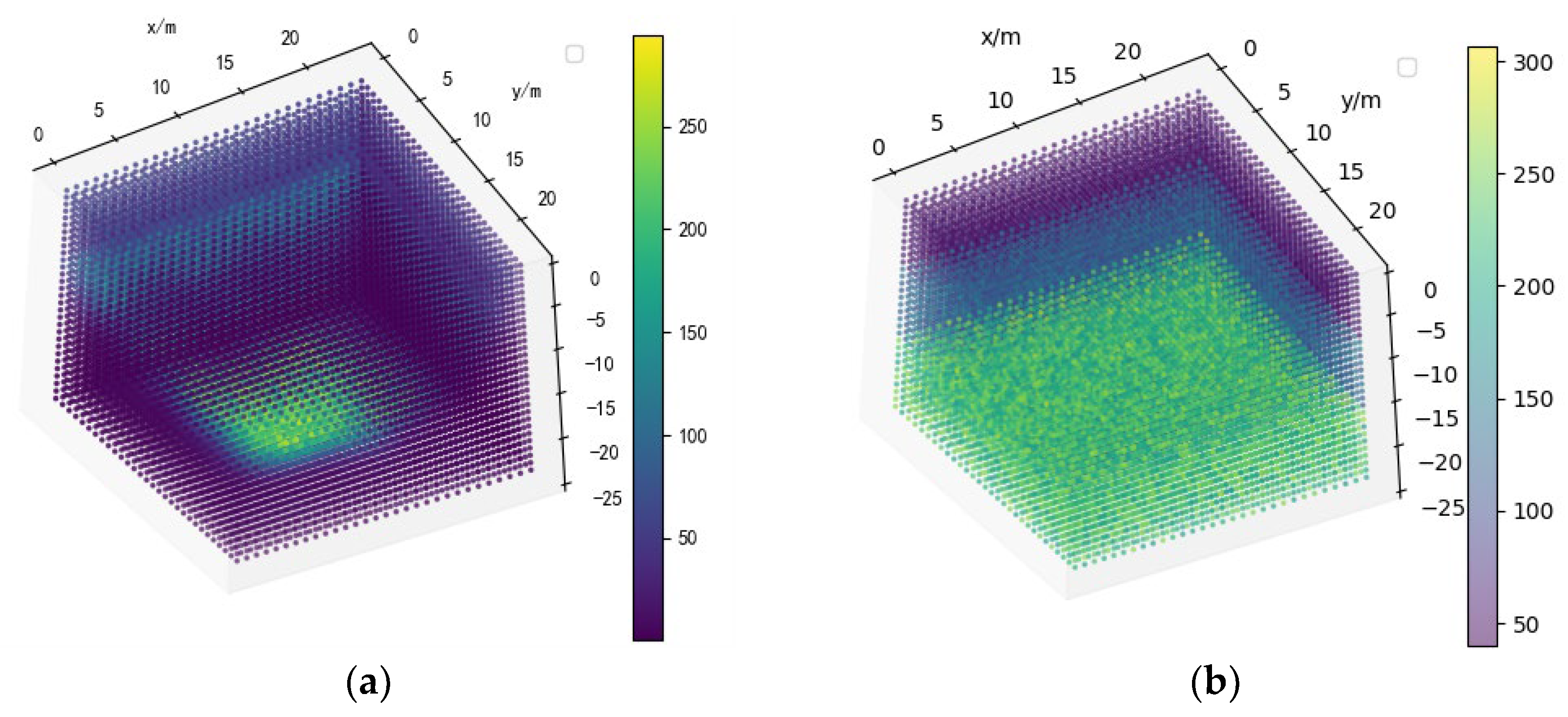 Electronics 13 02145 g014