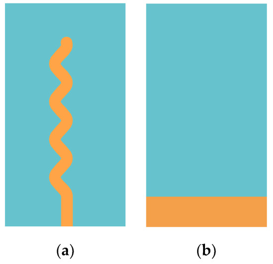 Electronics 13 02146 g003