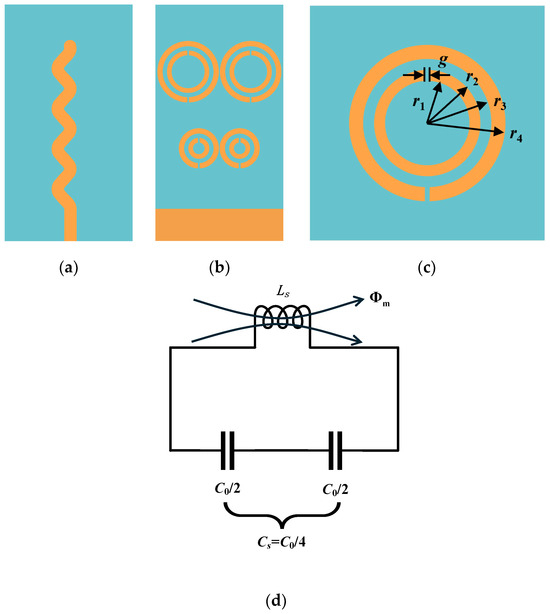 Electronics 13 02146 g004