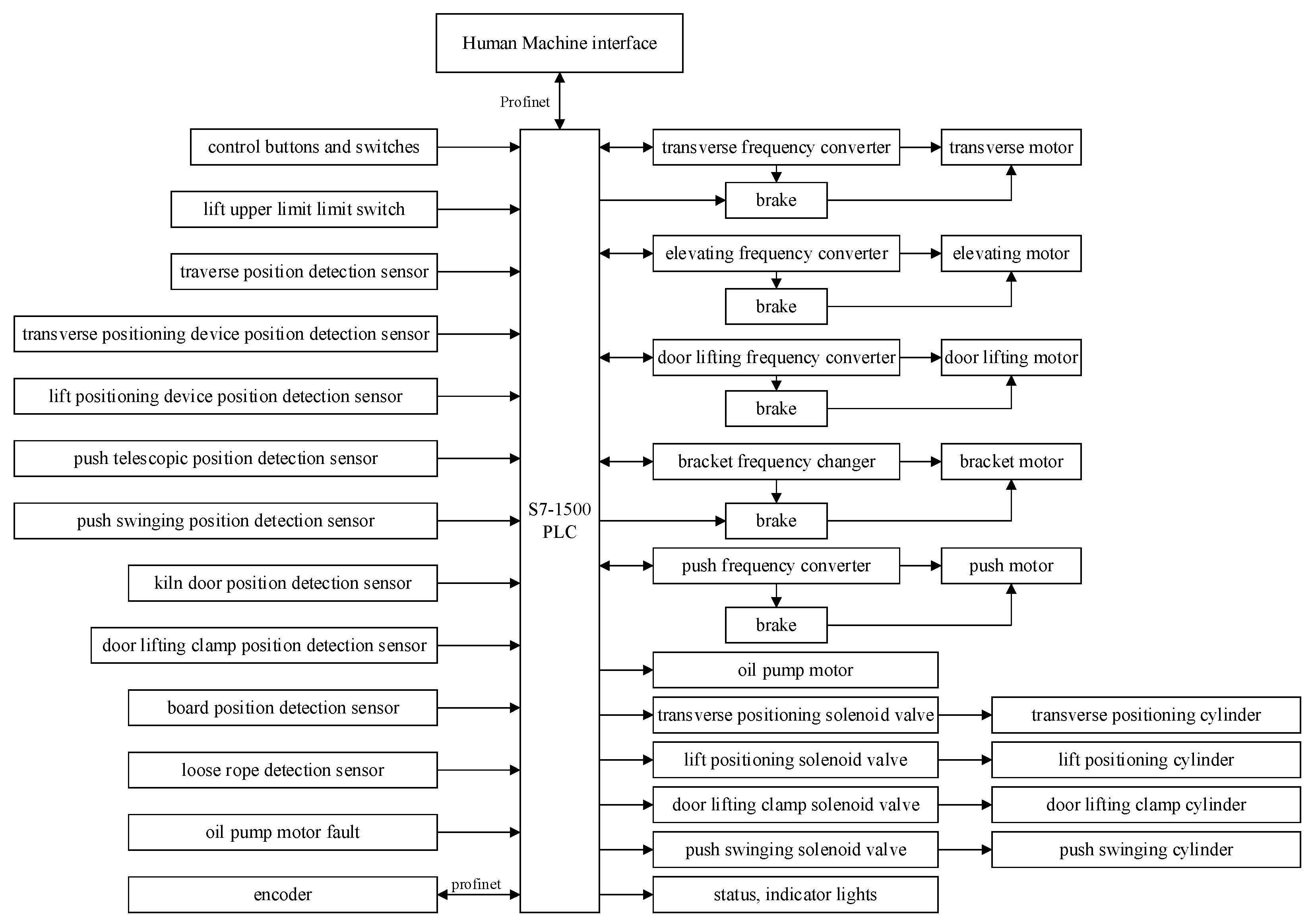 Electronics 13 02147 g004