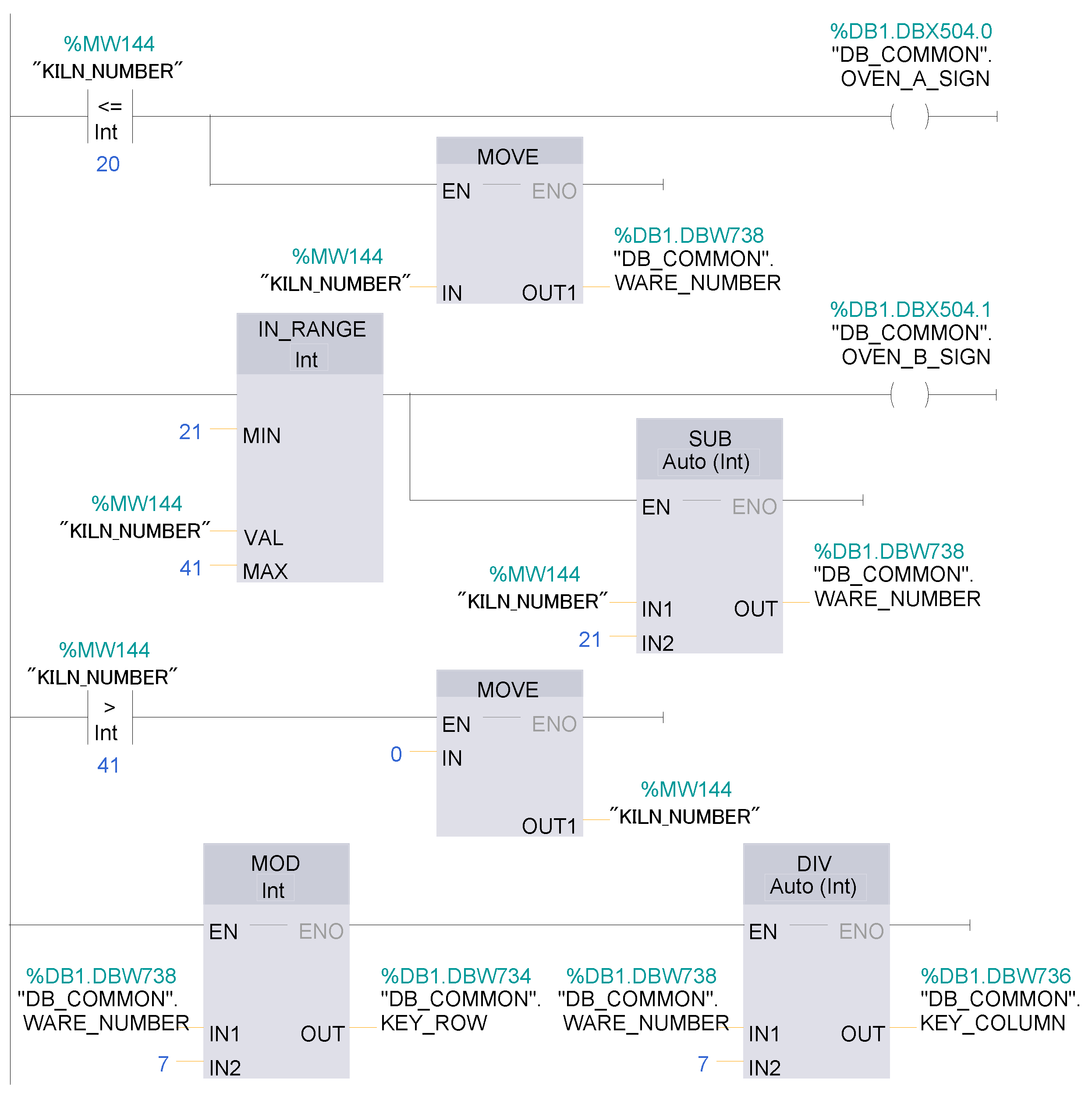 Electronics 13 02147 g006