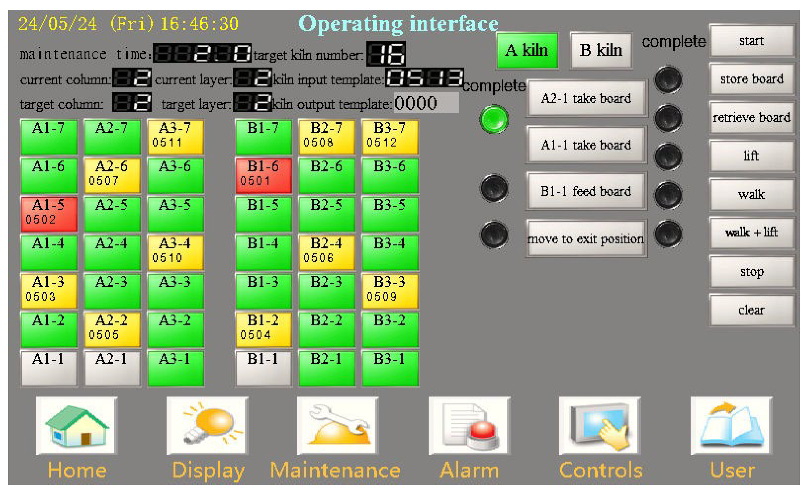 Electronics 13 02147 g008