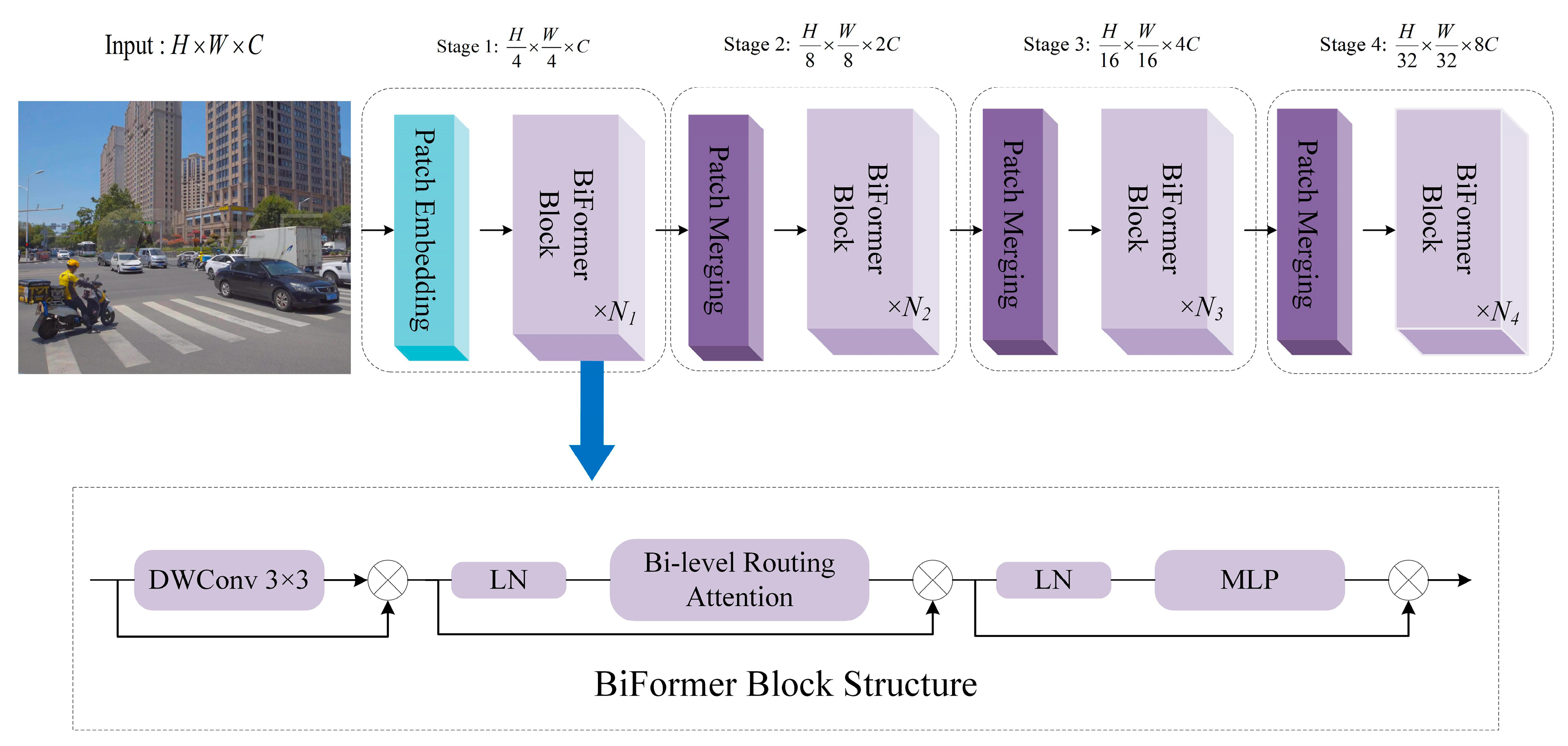 Electronics 13 02149 g002