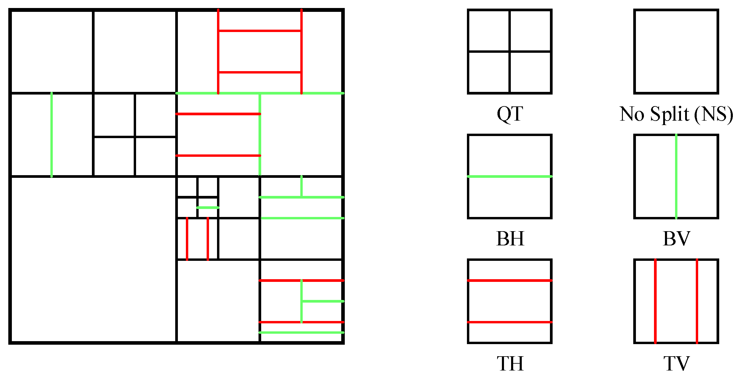 Electronics 13 02150 g001