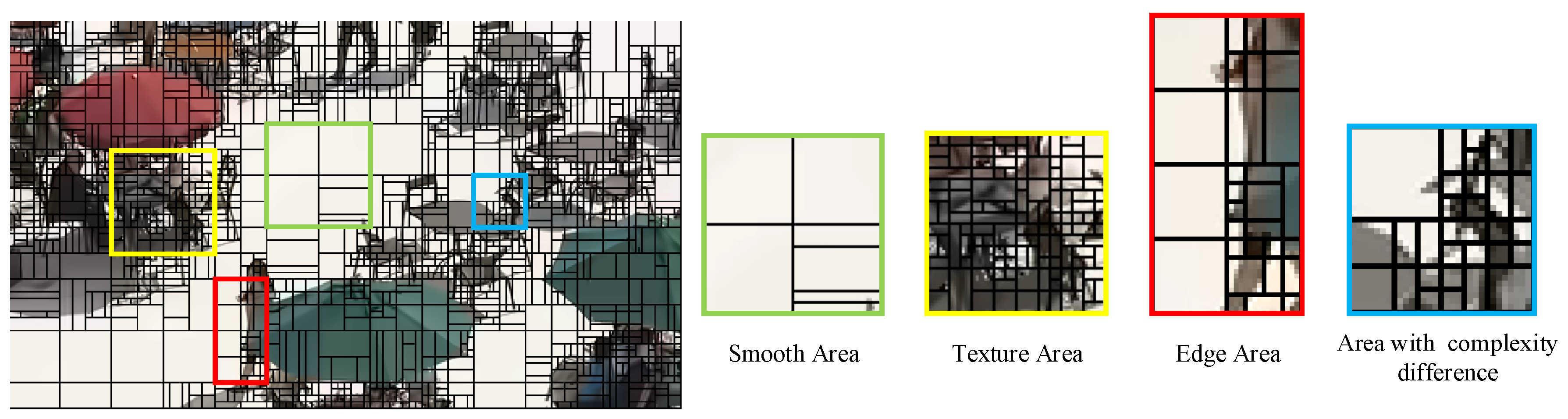 Electronics 13 02150 g003