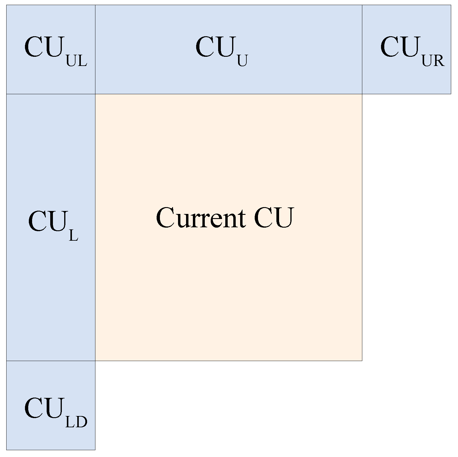 Electronics 13 02150 g004