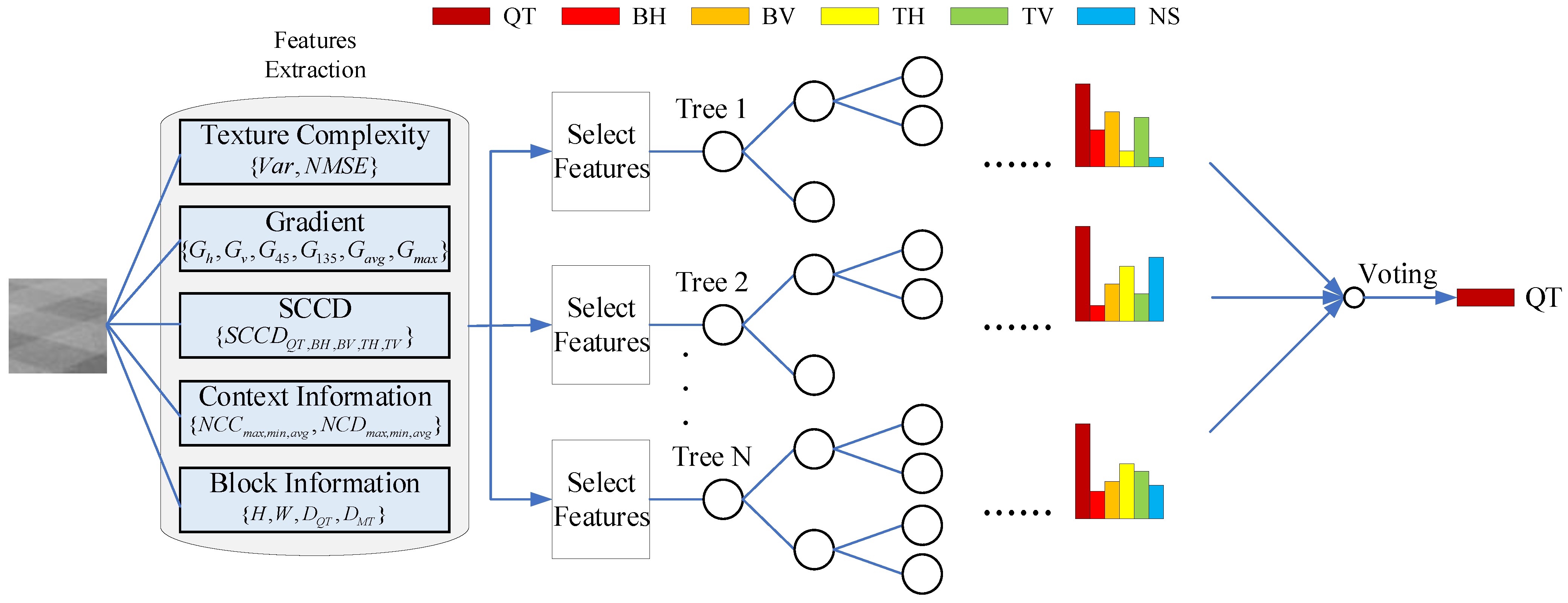 Electronics 13 02150 g008