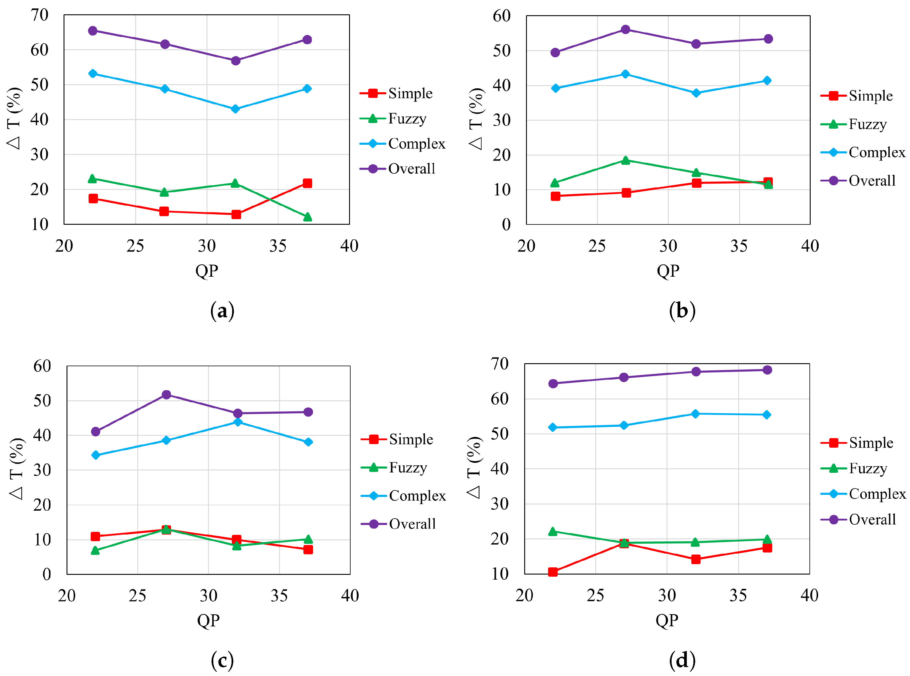 Electronics 13 02150 g011