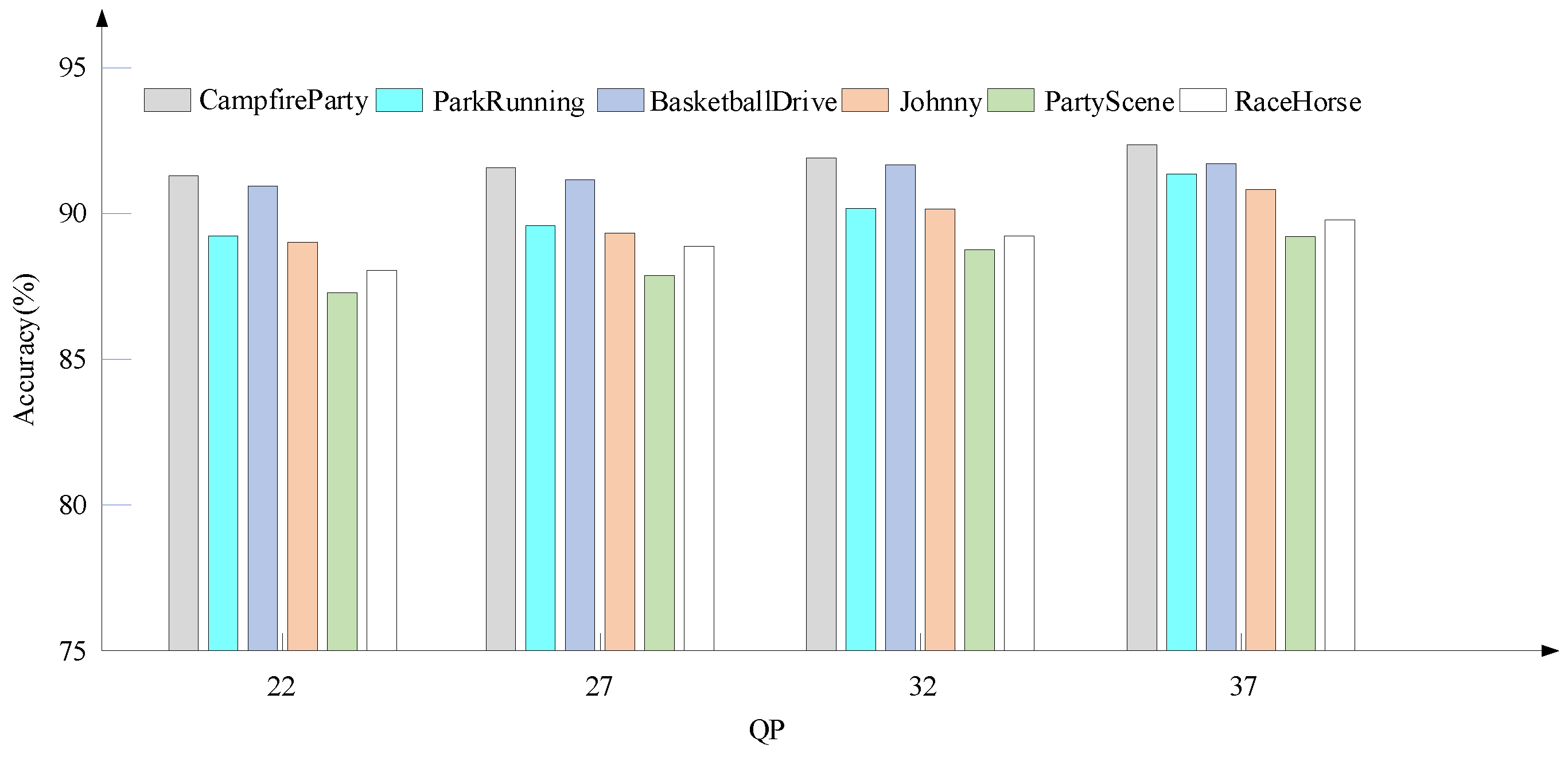 Electronics 13 02150 g012