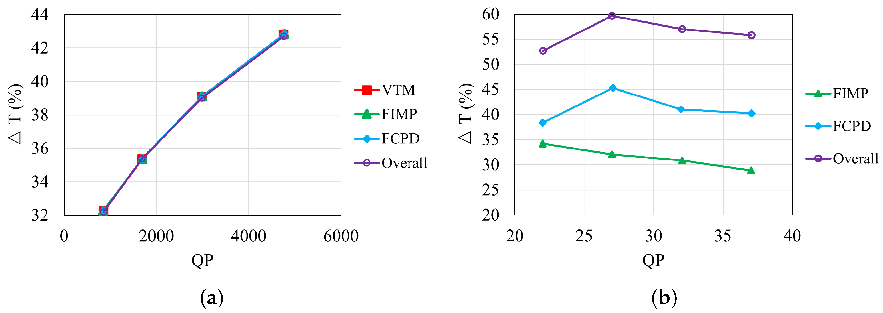 Electronics 13 02150 g013