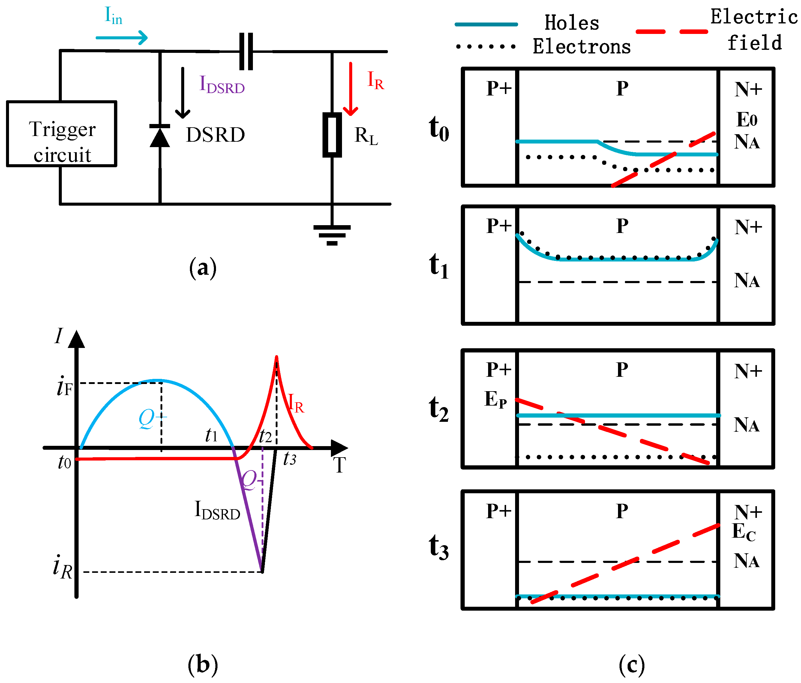 Electronics 13 02152 g001
