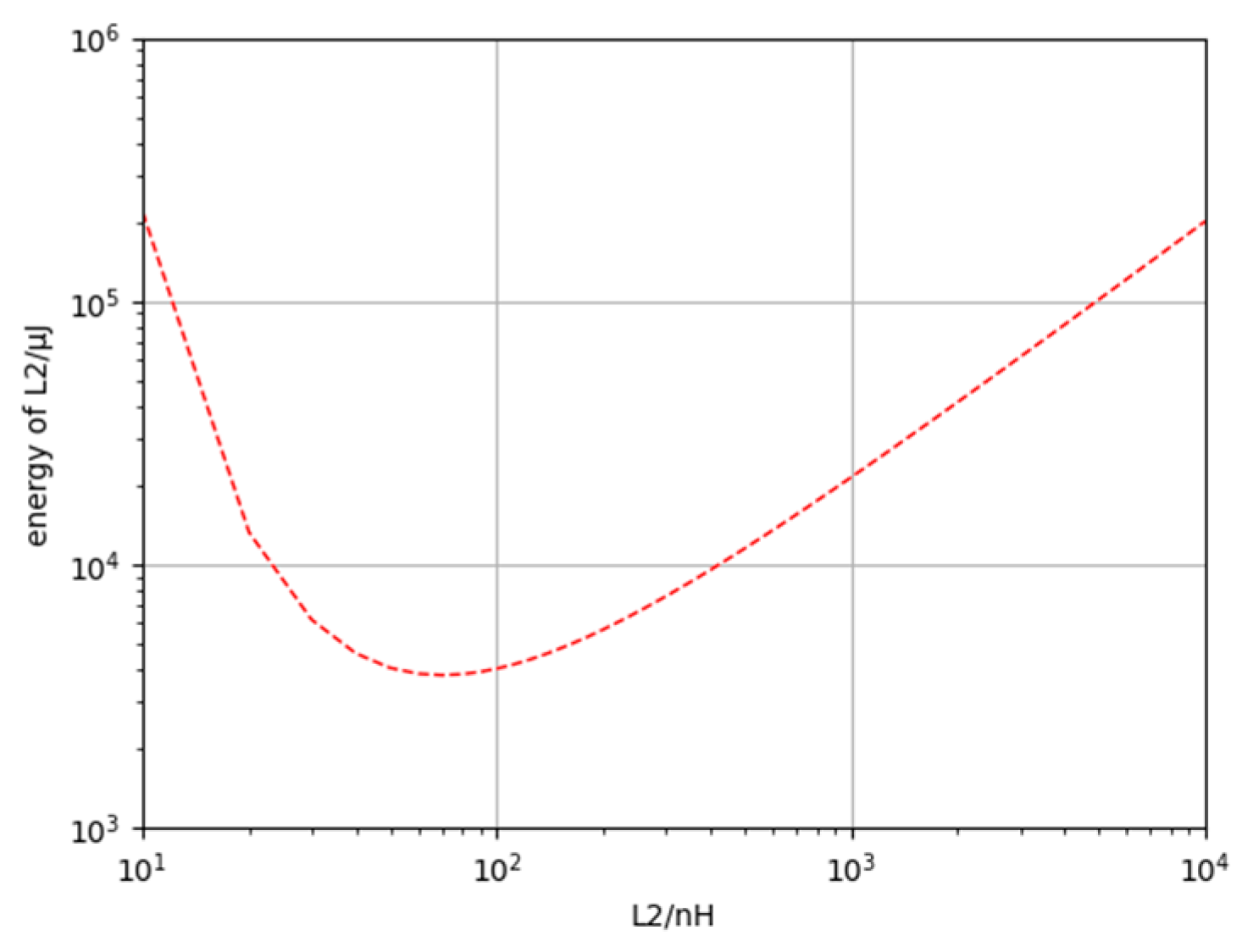 Electronics 13 02152 g005