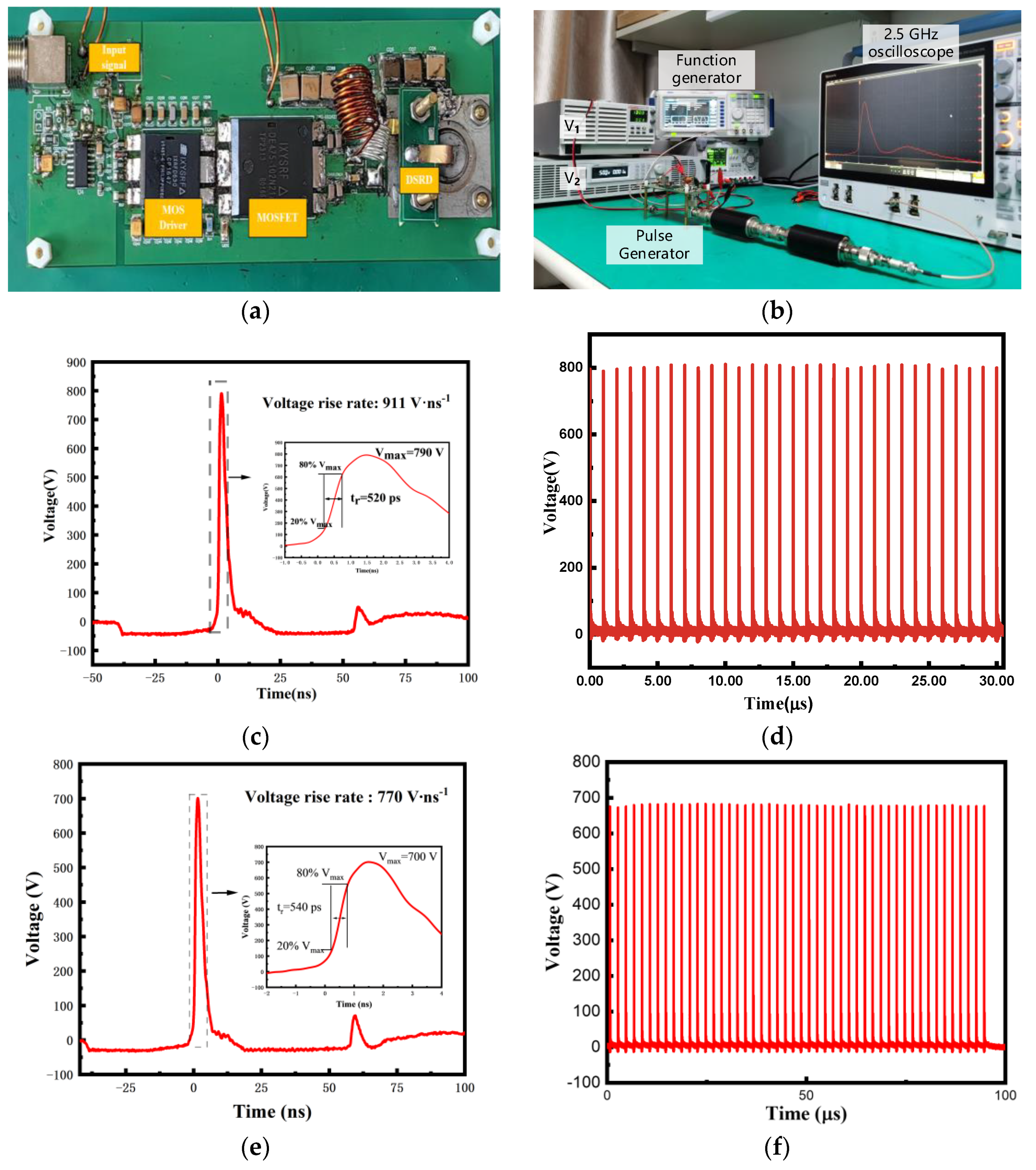 Electronics 13 02152 g007