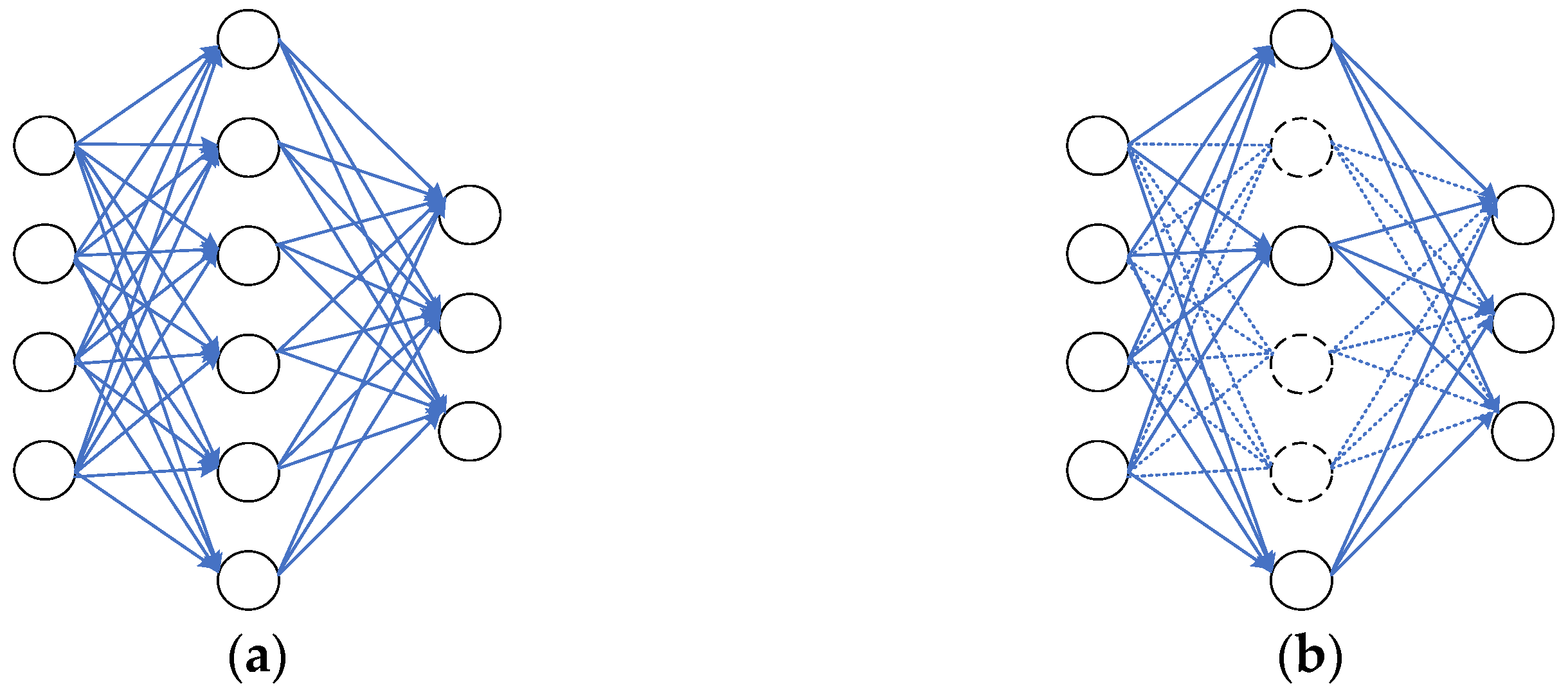 Electronics 13 02153 g001