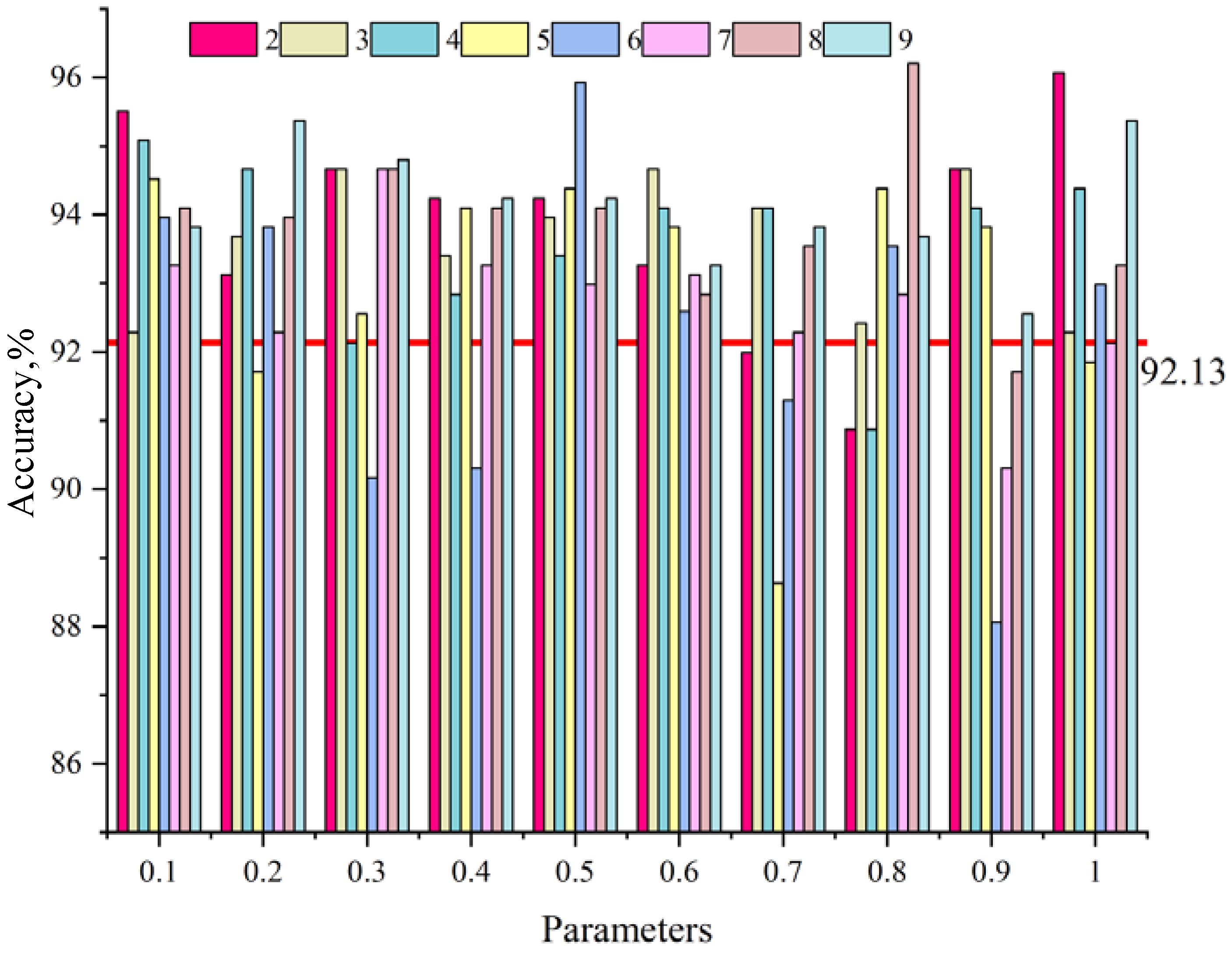 Electronics 13 02153 g004