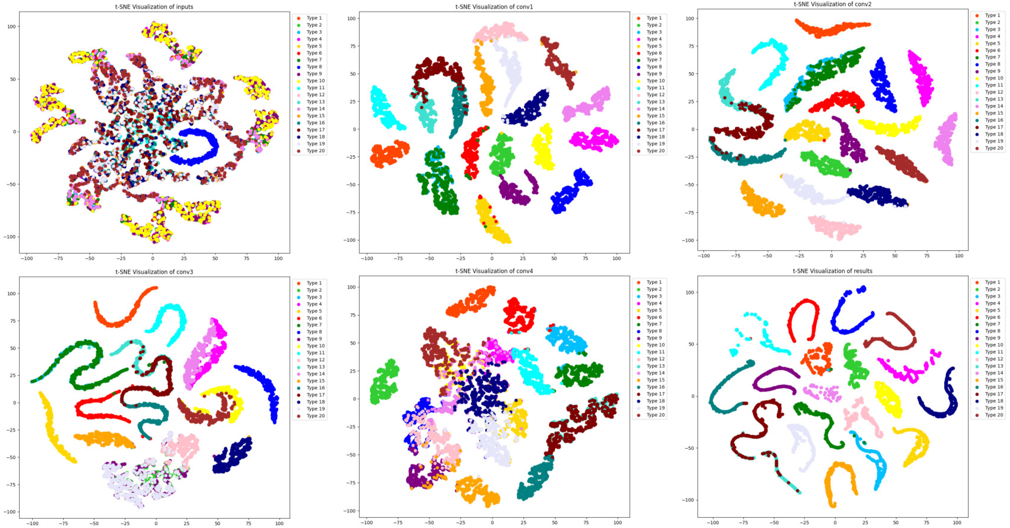 Electronics 13 02153 g014