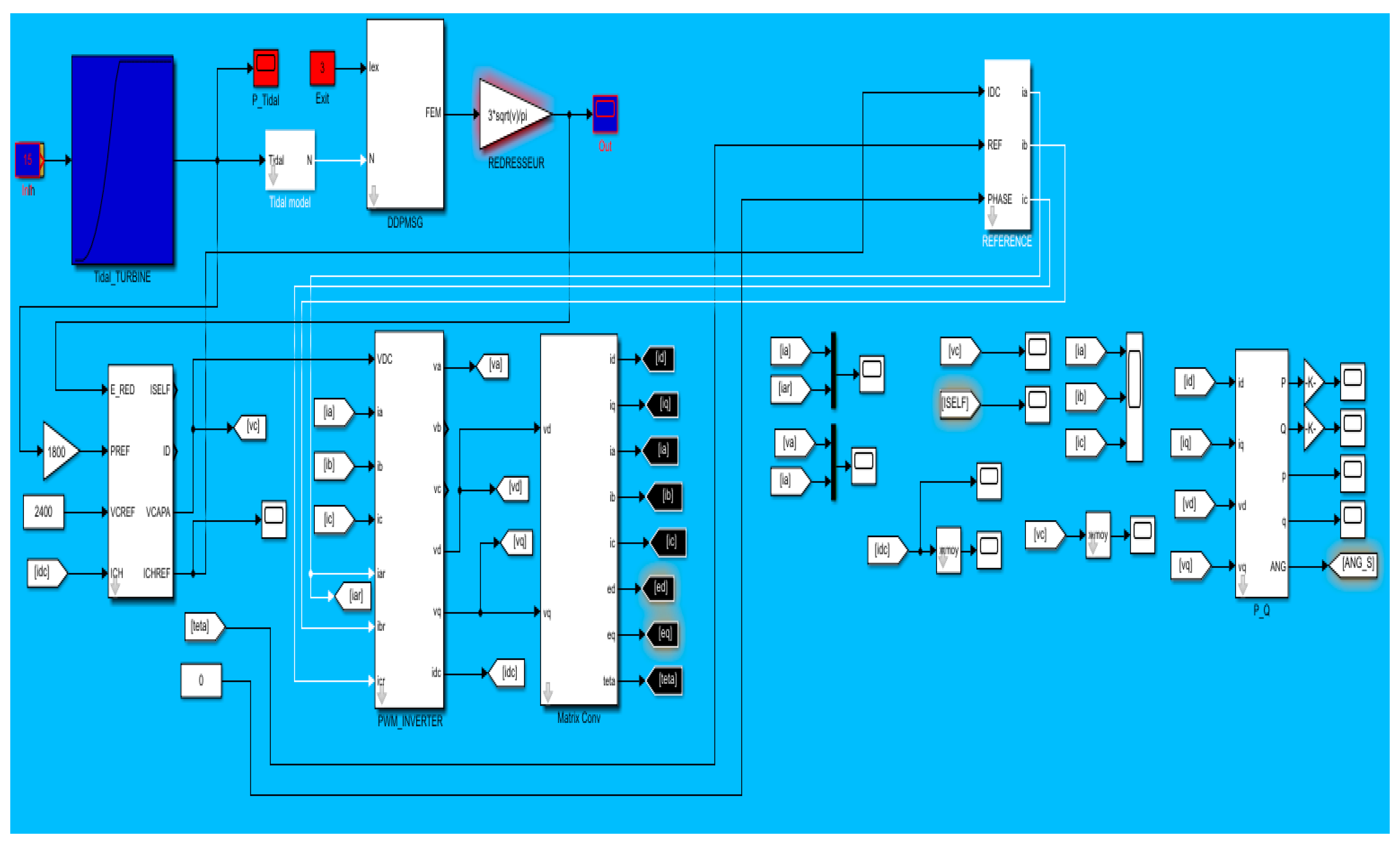 Electronics 13 02155 g001