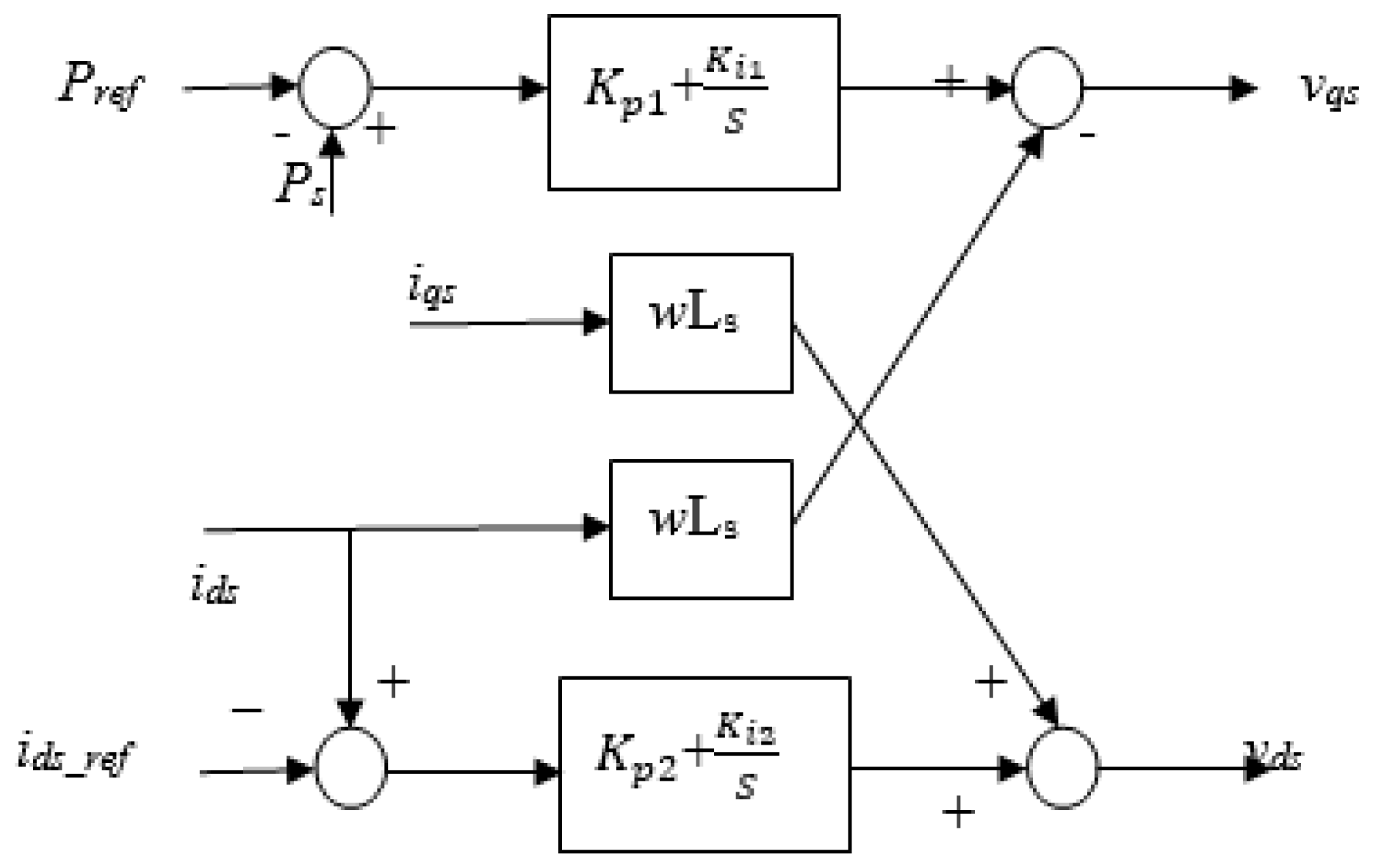 Electronics 13 02155 g002