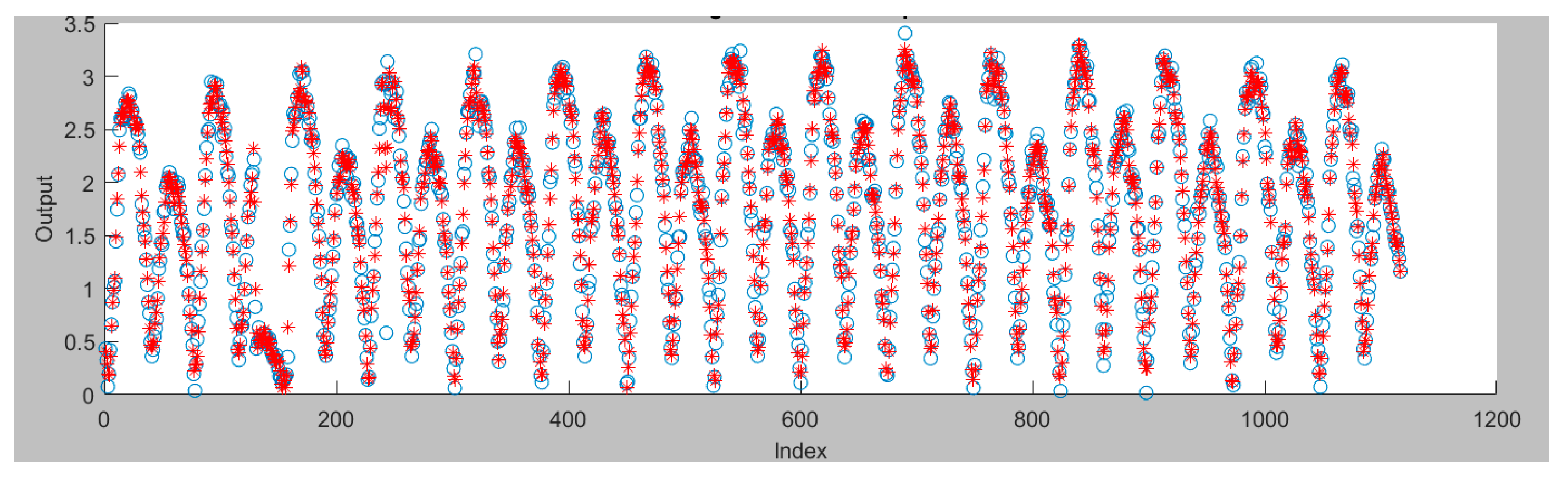 Electronics 13 02155 g006