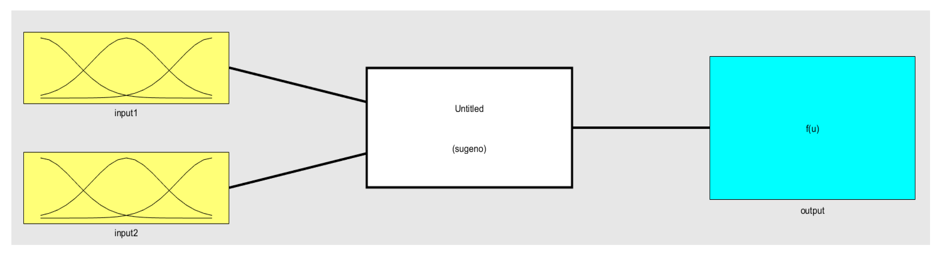 Electronics 13 02155 g007