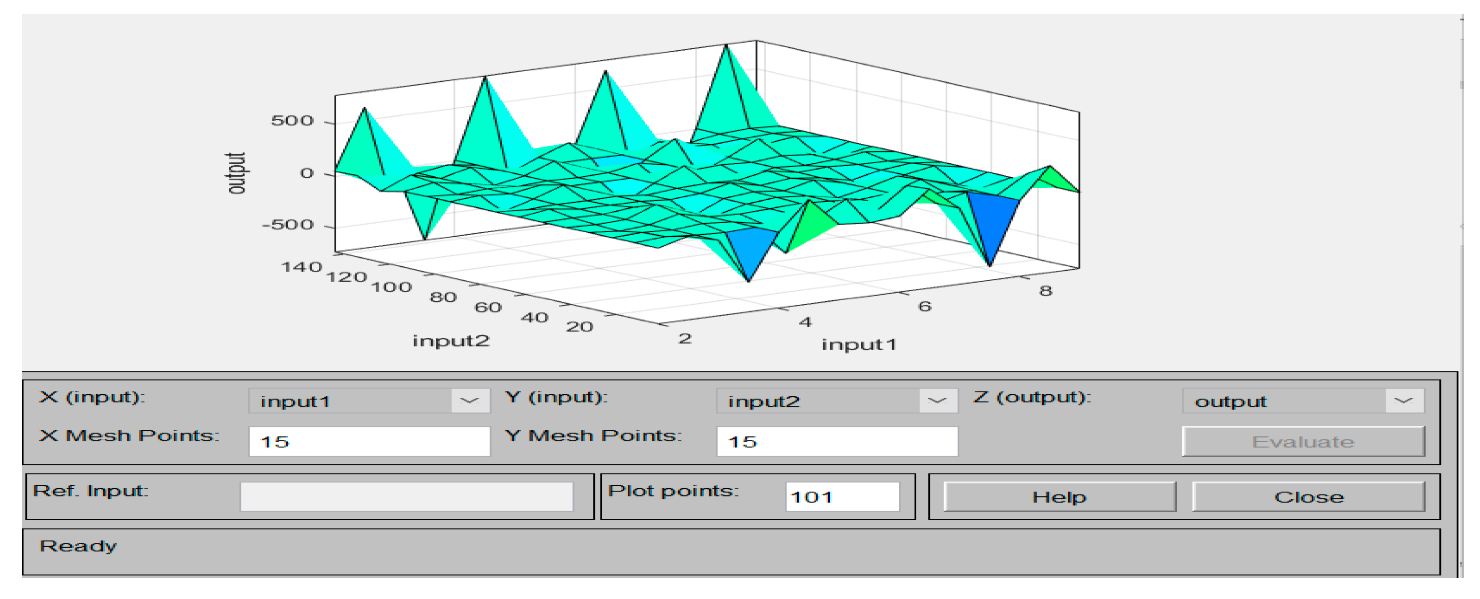 Electronics 13 02155 g010