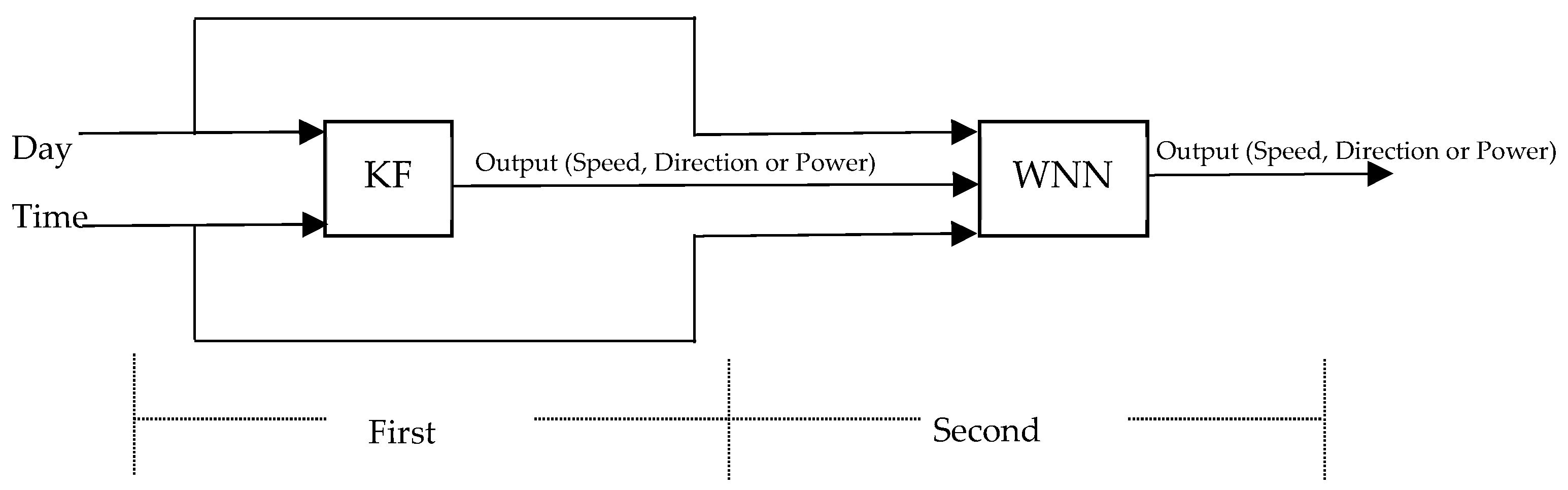 Electronics 13 02155 g011