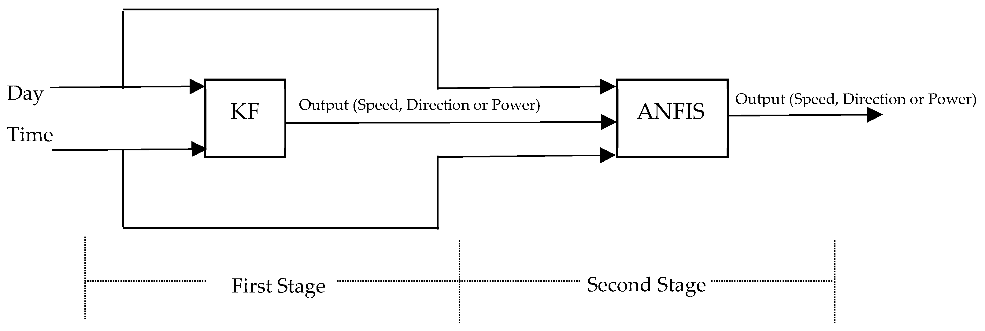 Electronics 13 02155 g013