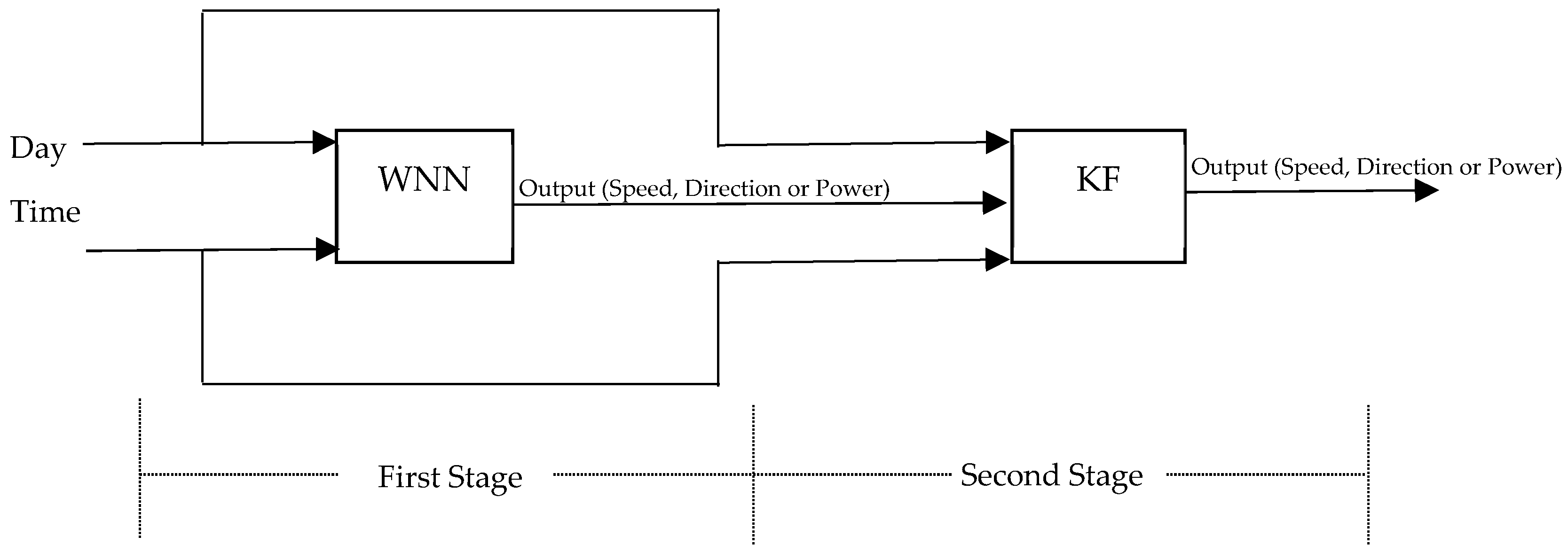 Electronics 13 02155 g015