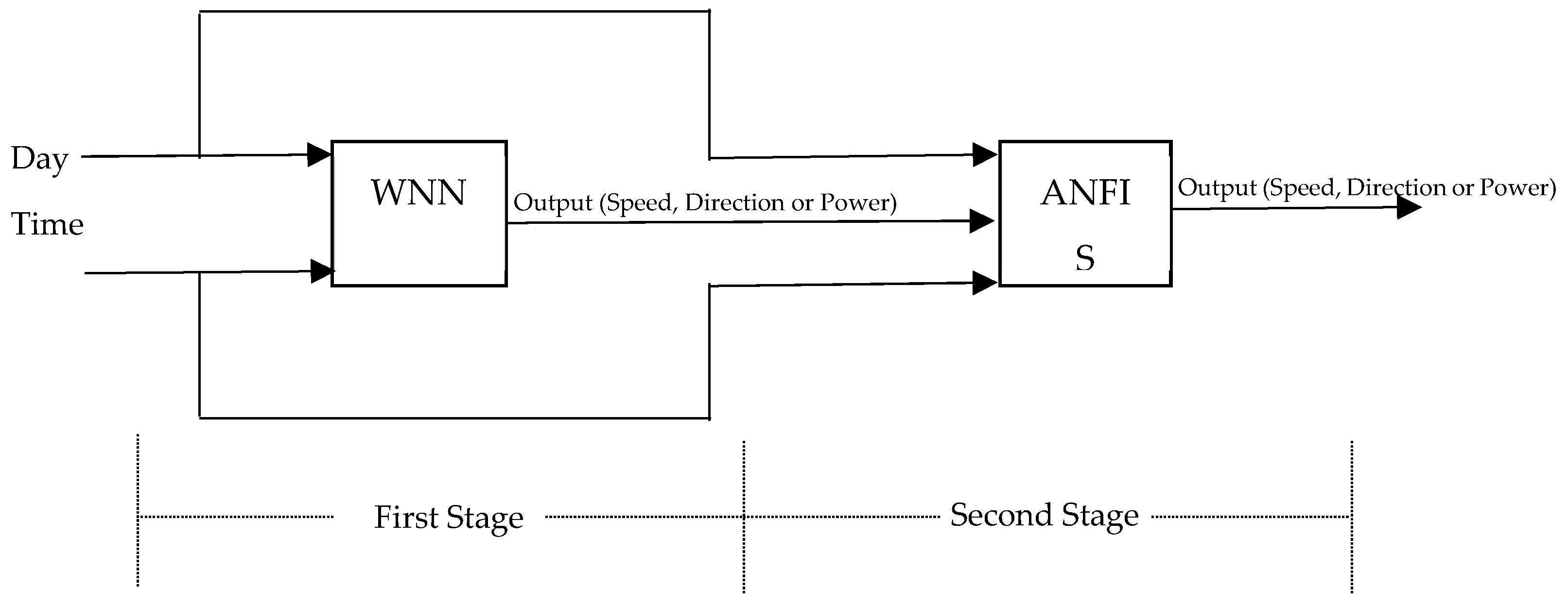 Electronics 13 02155 g017