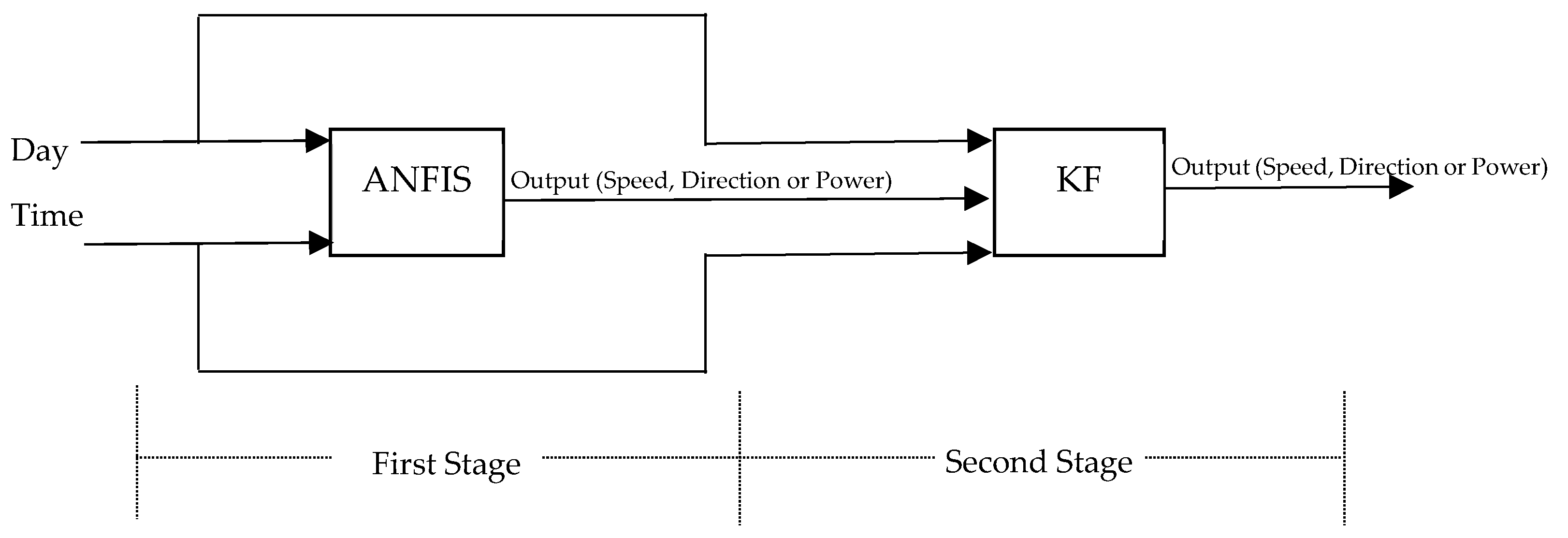 Electronics 13 02155 g021