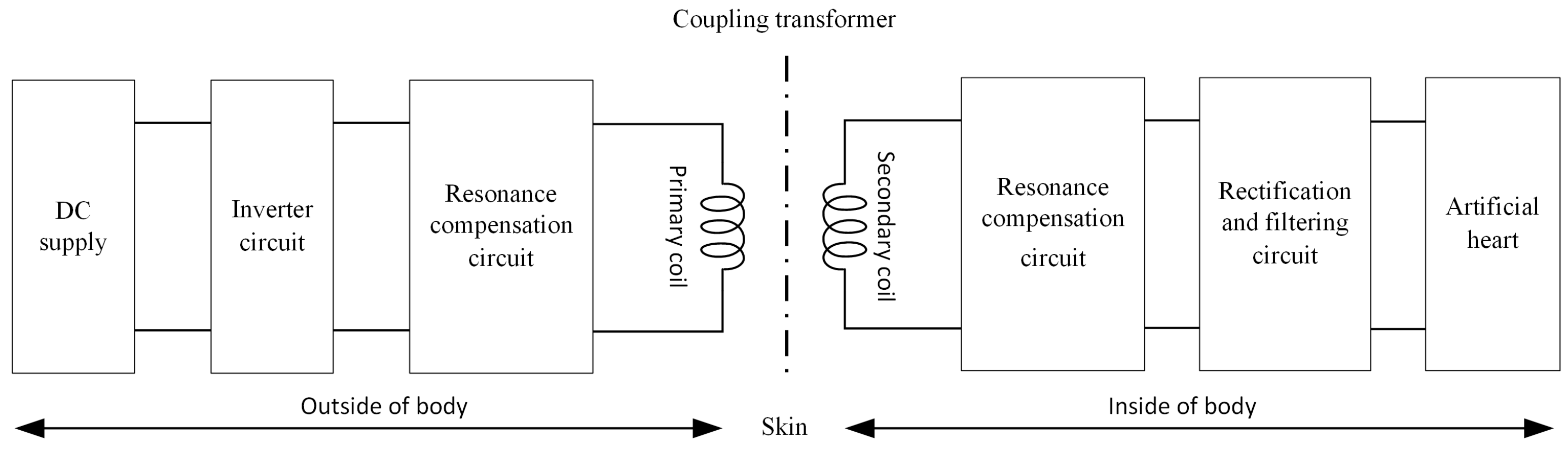 Electronics 13 02157 g001