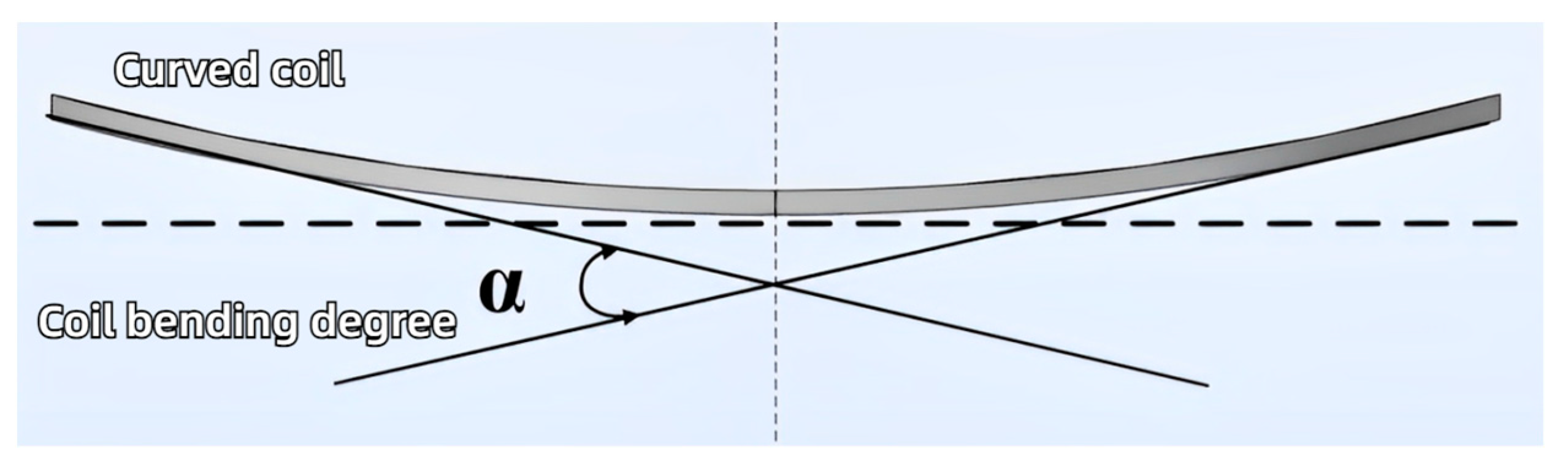 Electronics 13 02157 g008