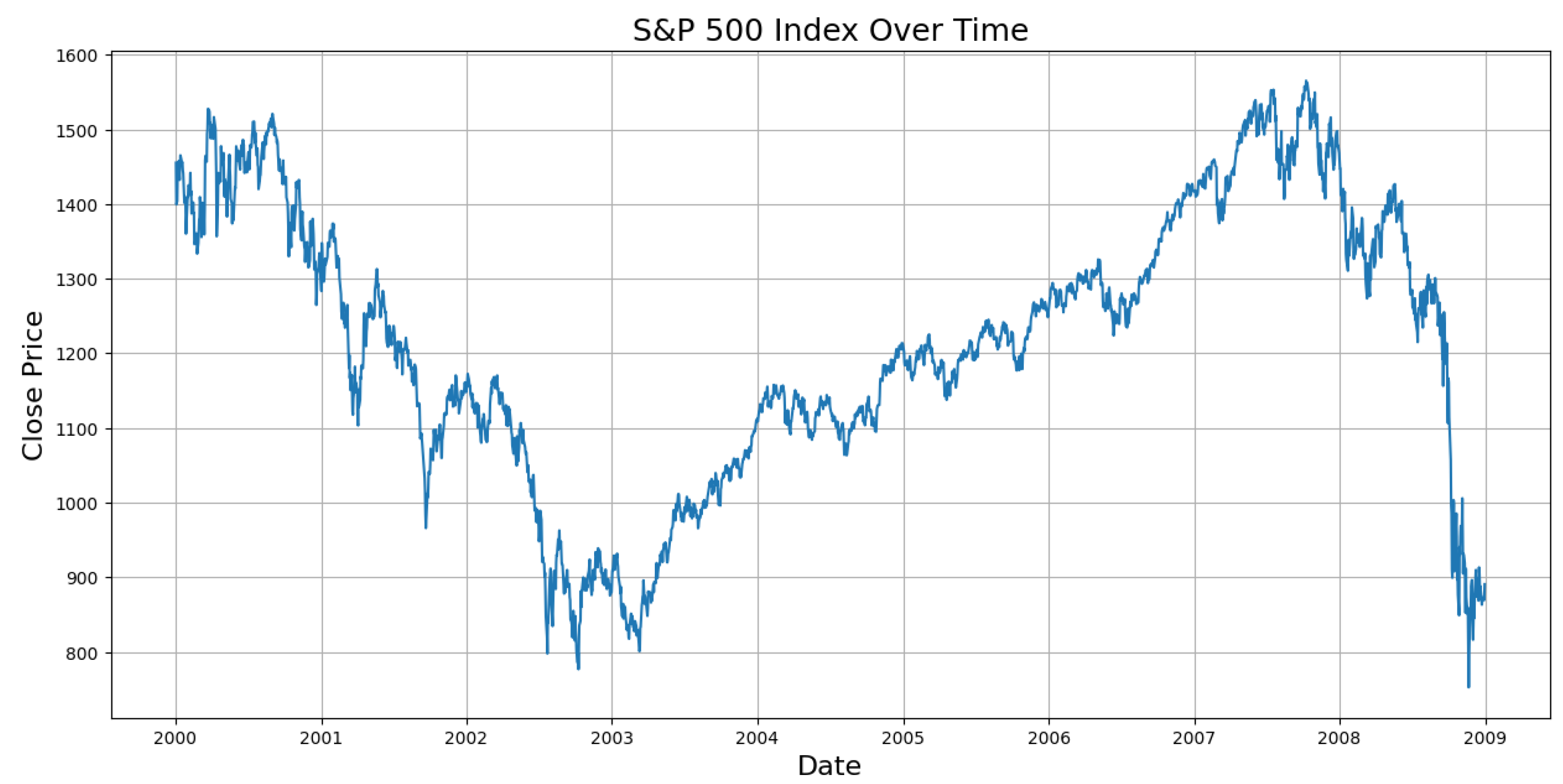 Electronics 13 02158 g003