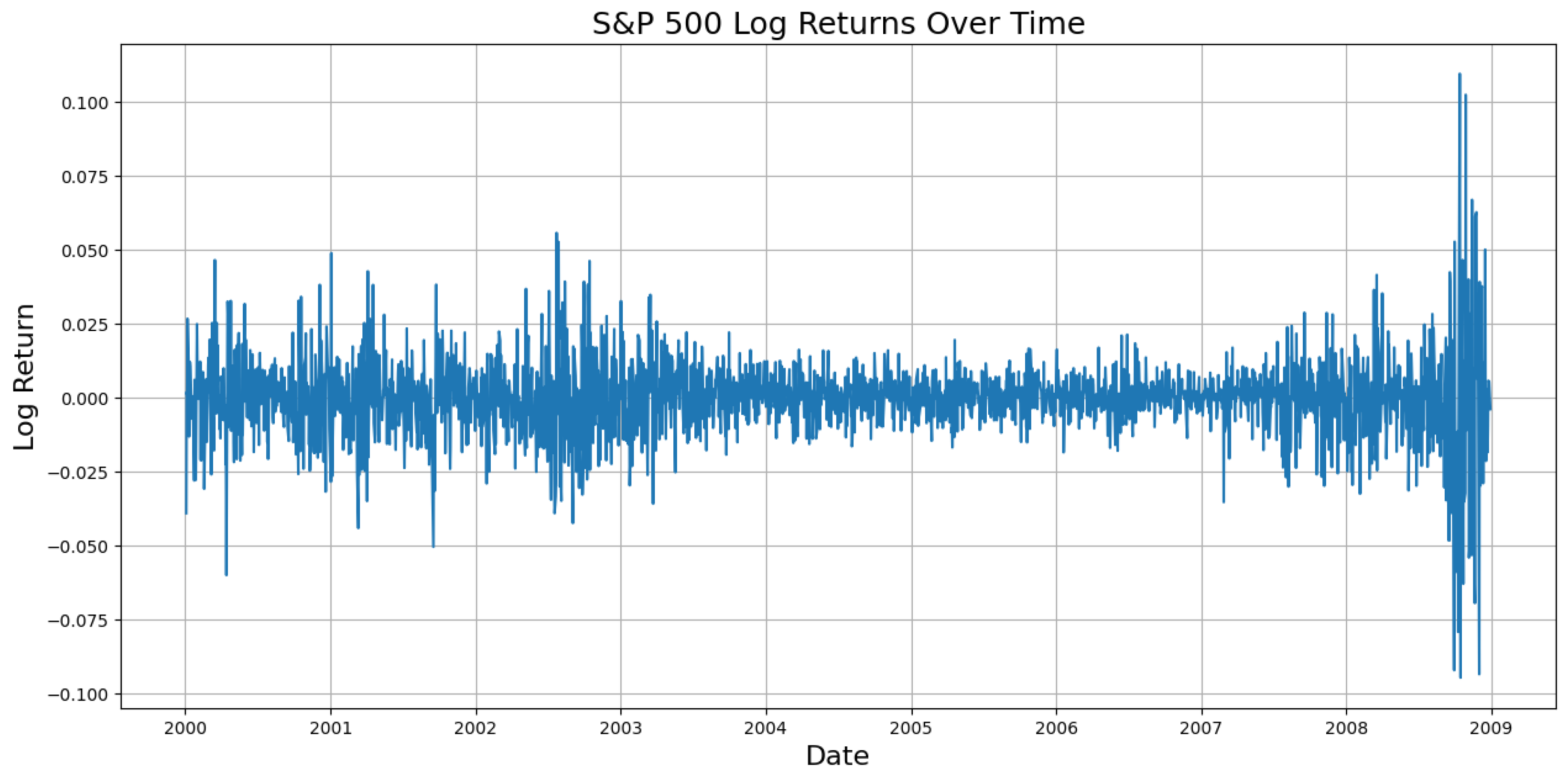 Electronics 13 02158 g004