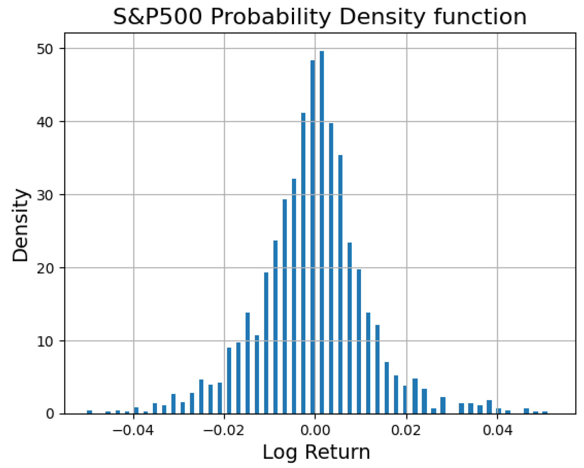 Electronics 13 02158 g005