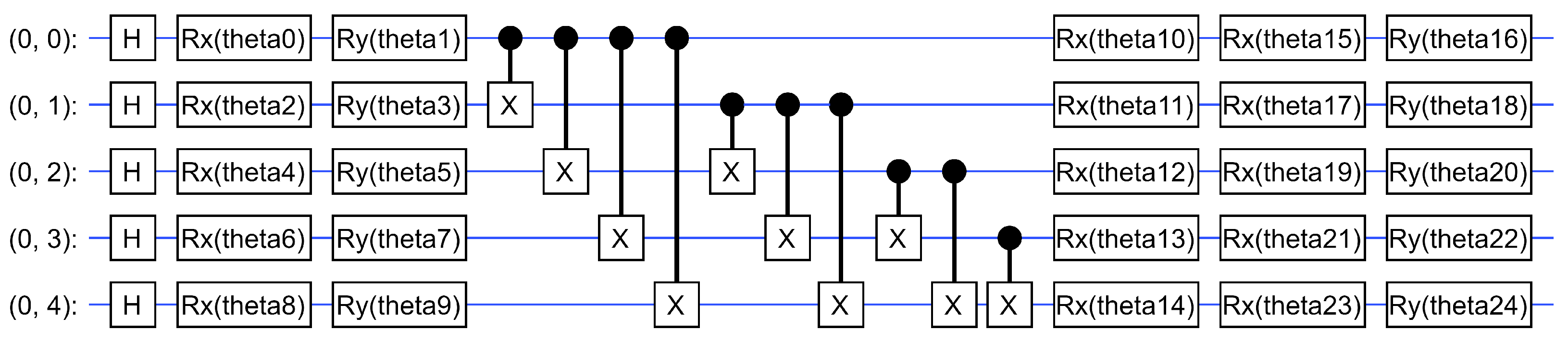 Electronics 13 02158 g006