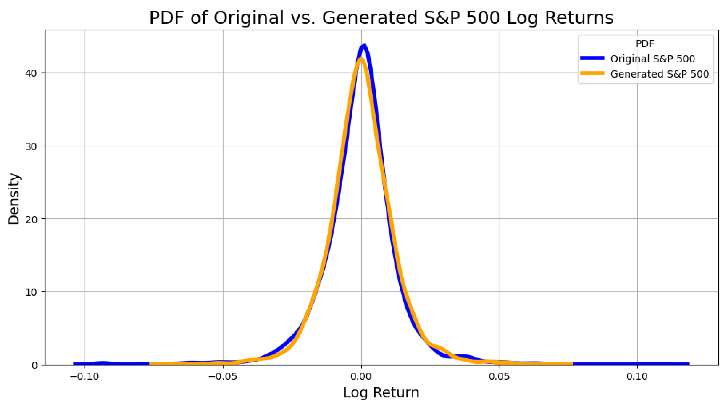 Electronics 13 02158 g010