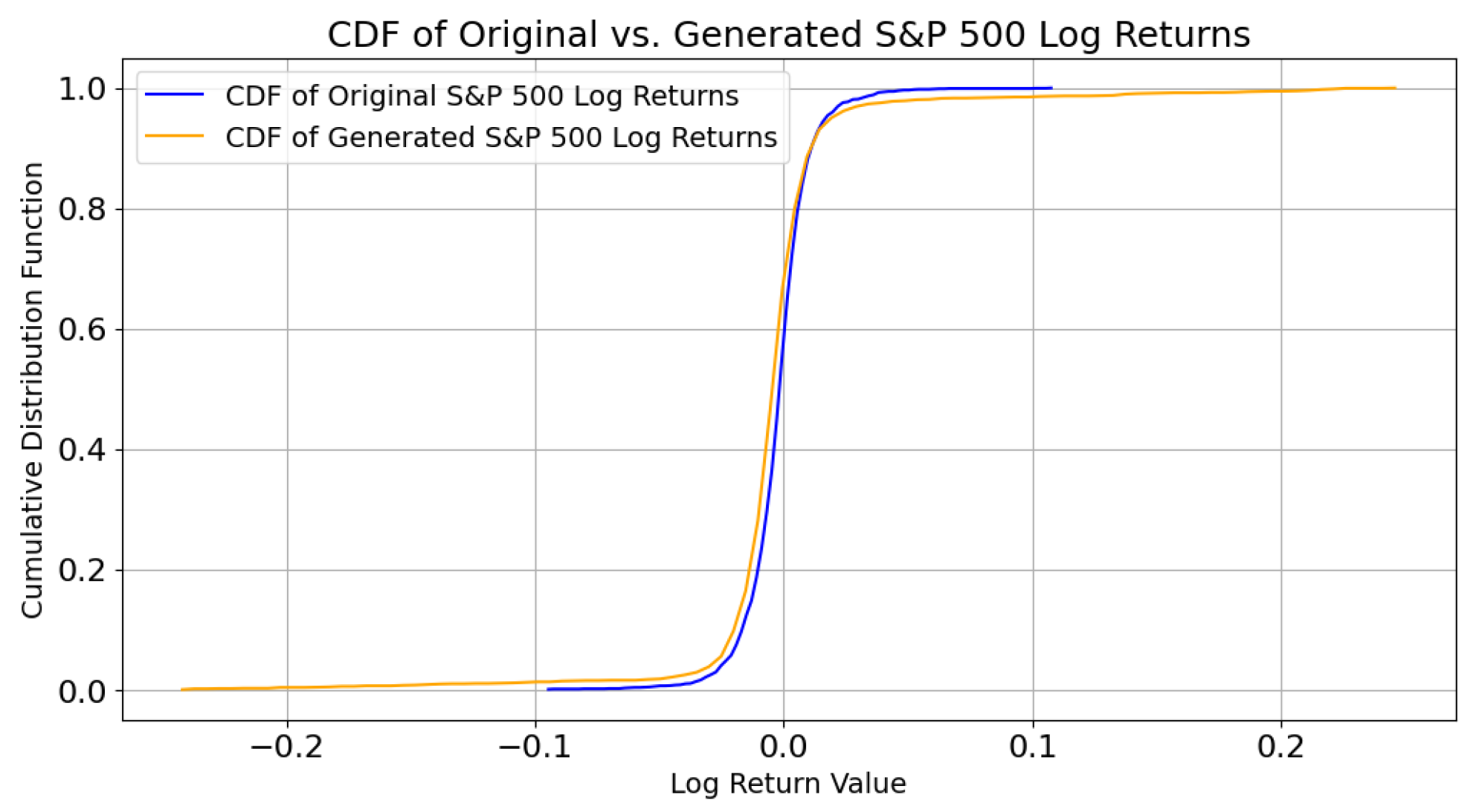 Electronics 13 02158 g011