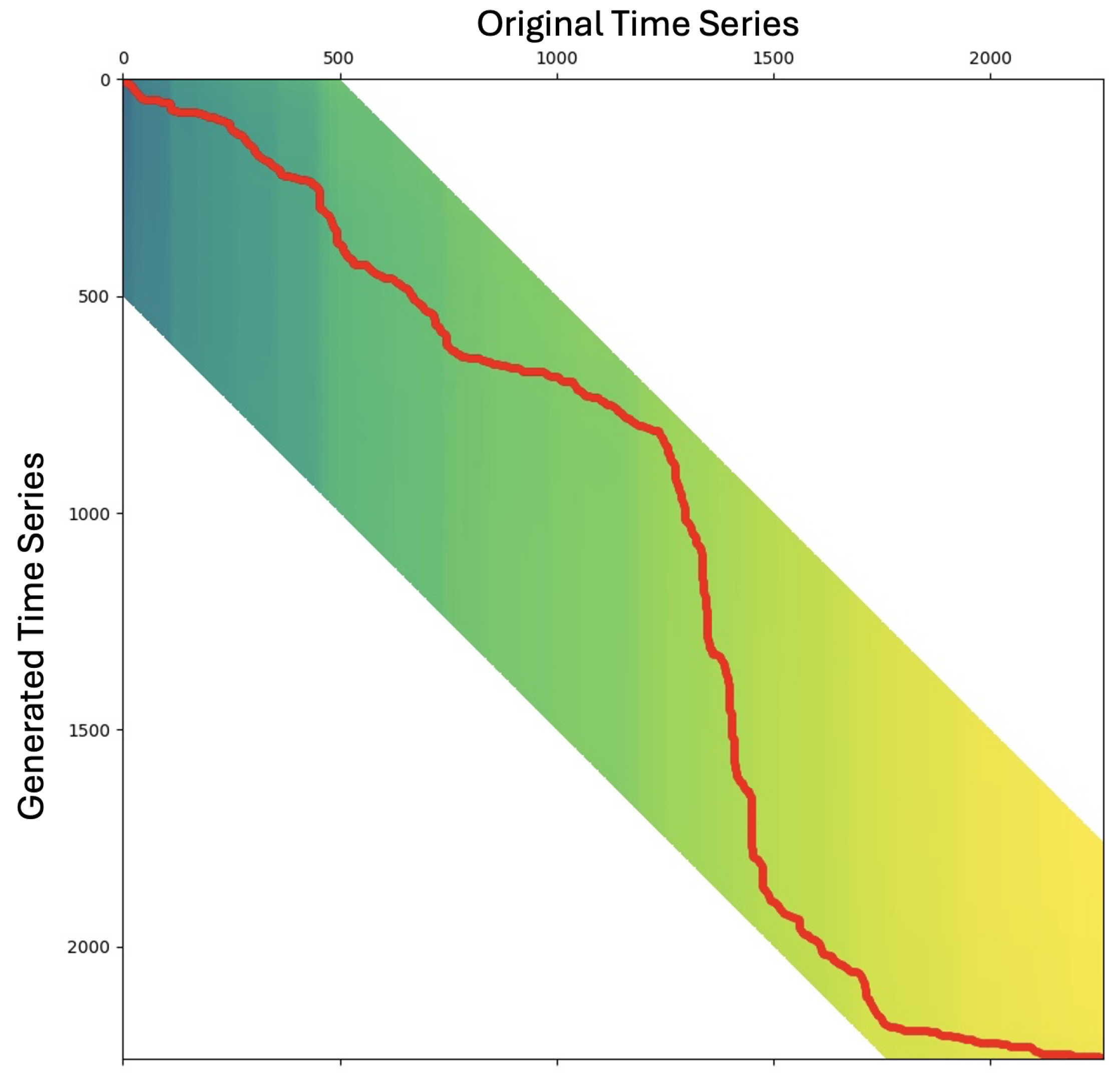 Electronics 13 02158 g013